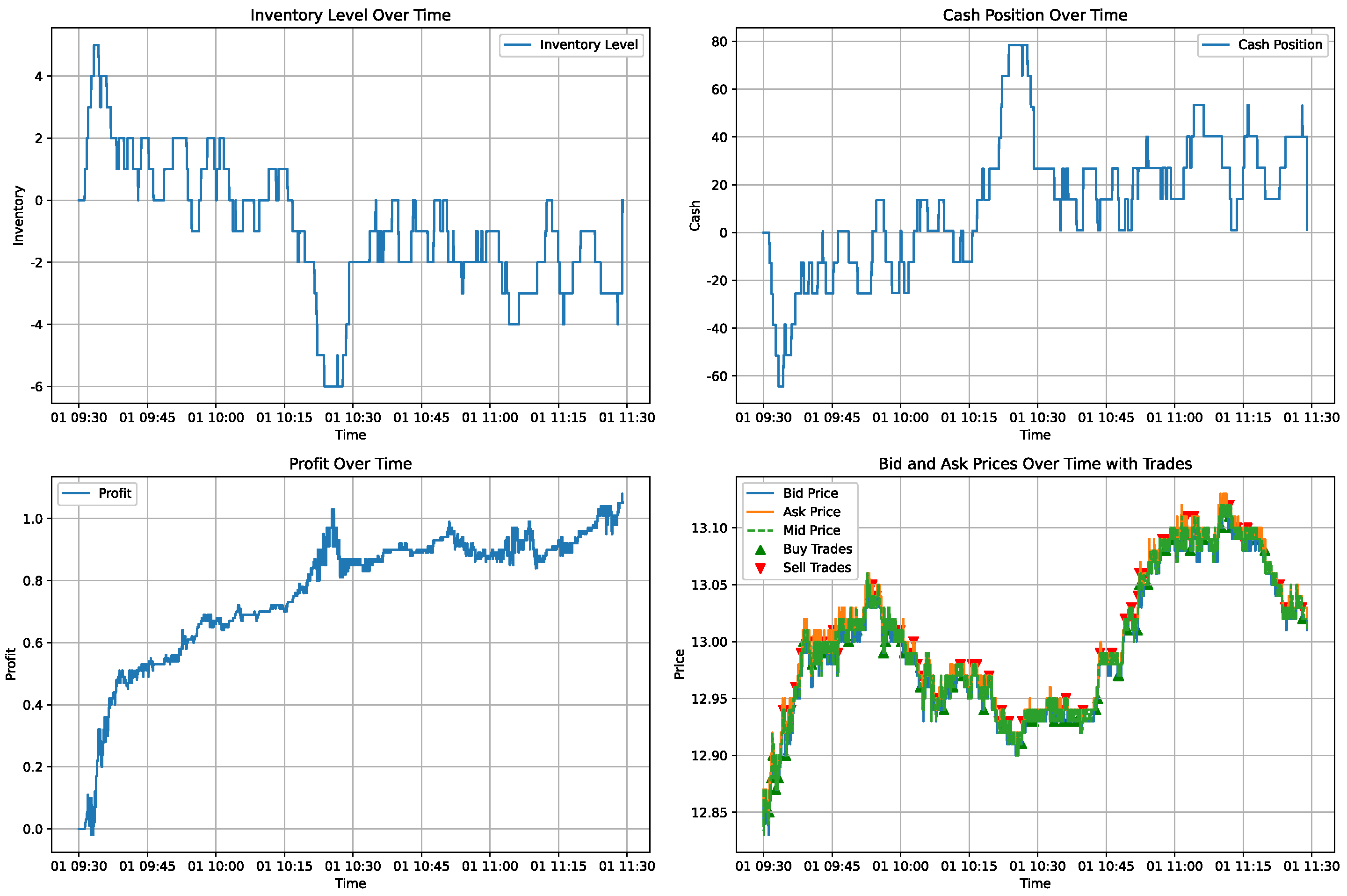 Mathematics 13 00778 g006