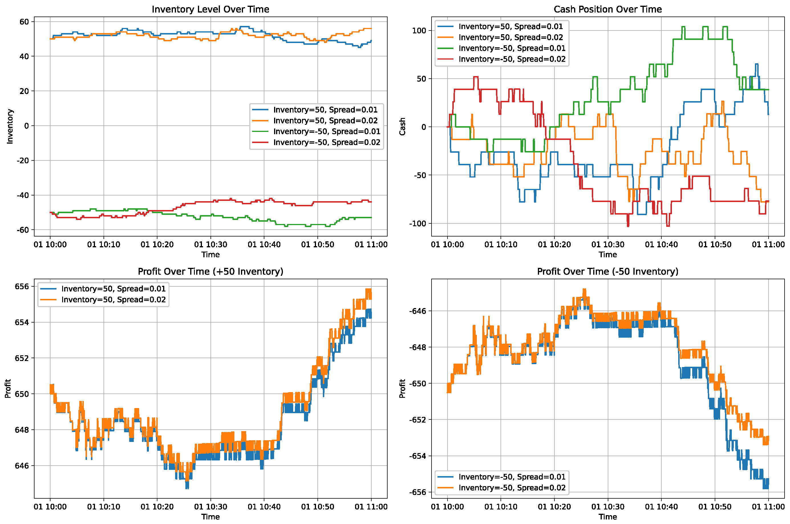Mathematics 13 00778 g007