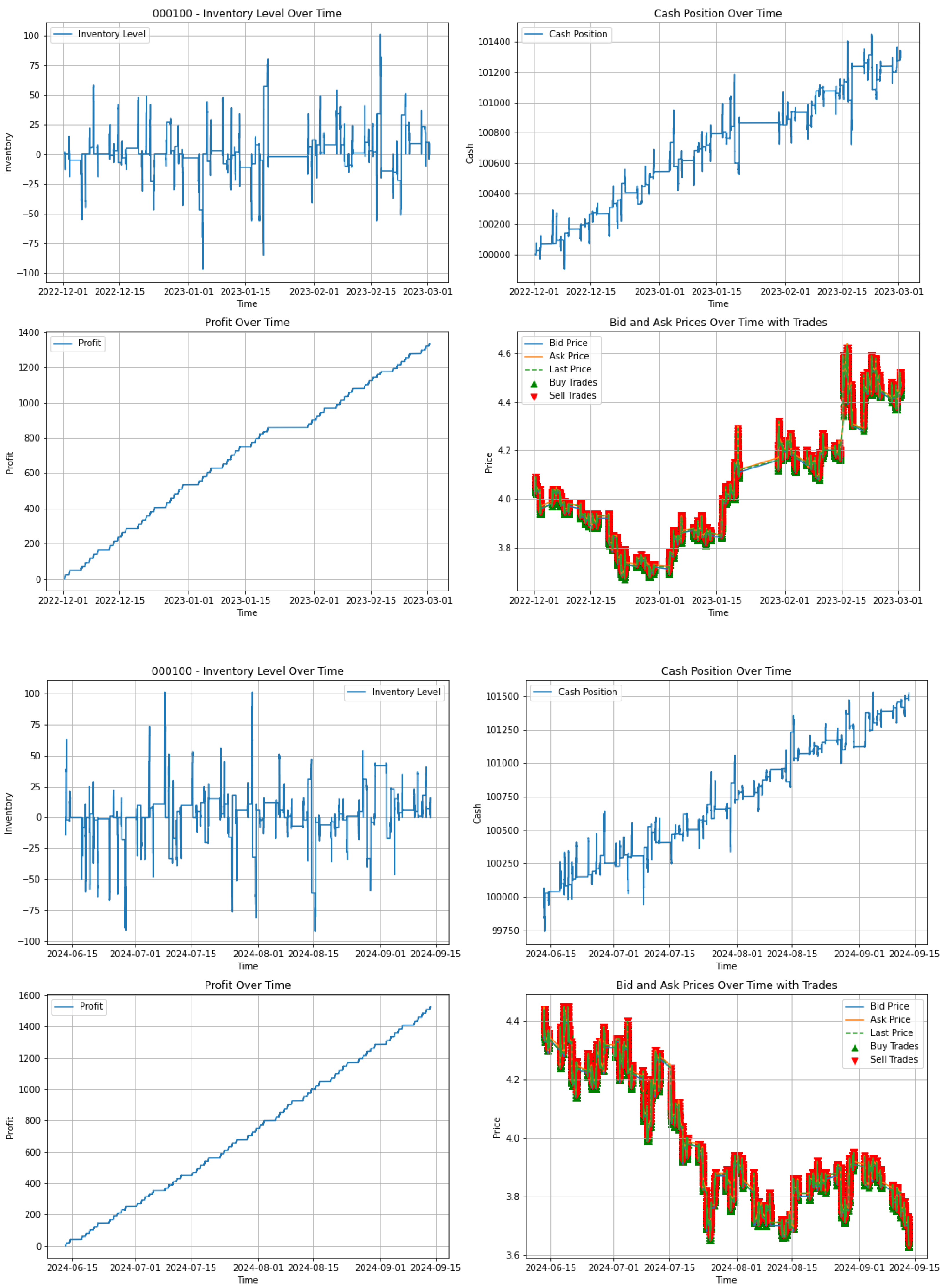 Mathematics 13 00778 g008