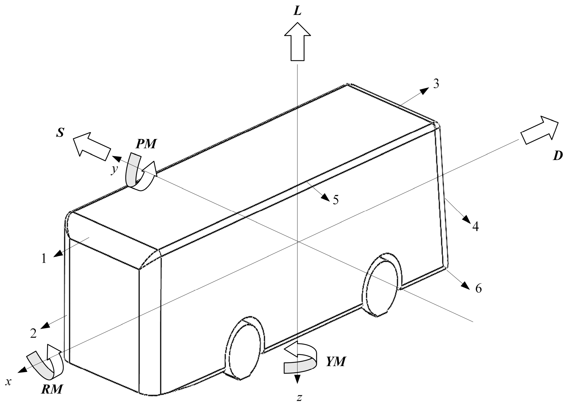 Mathematics 13 00782 g006