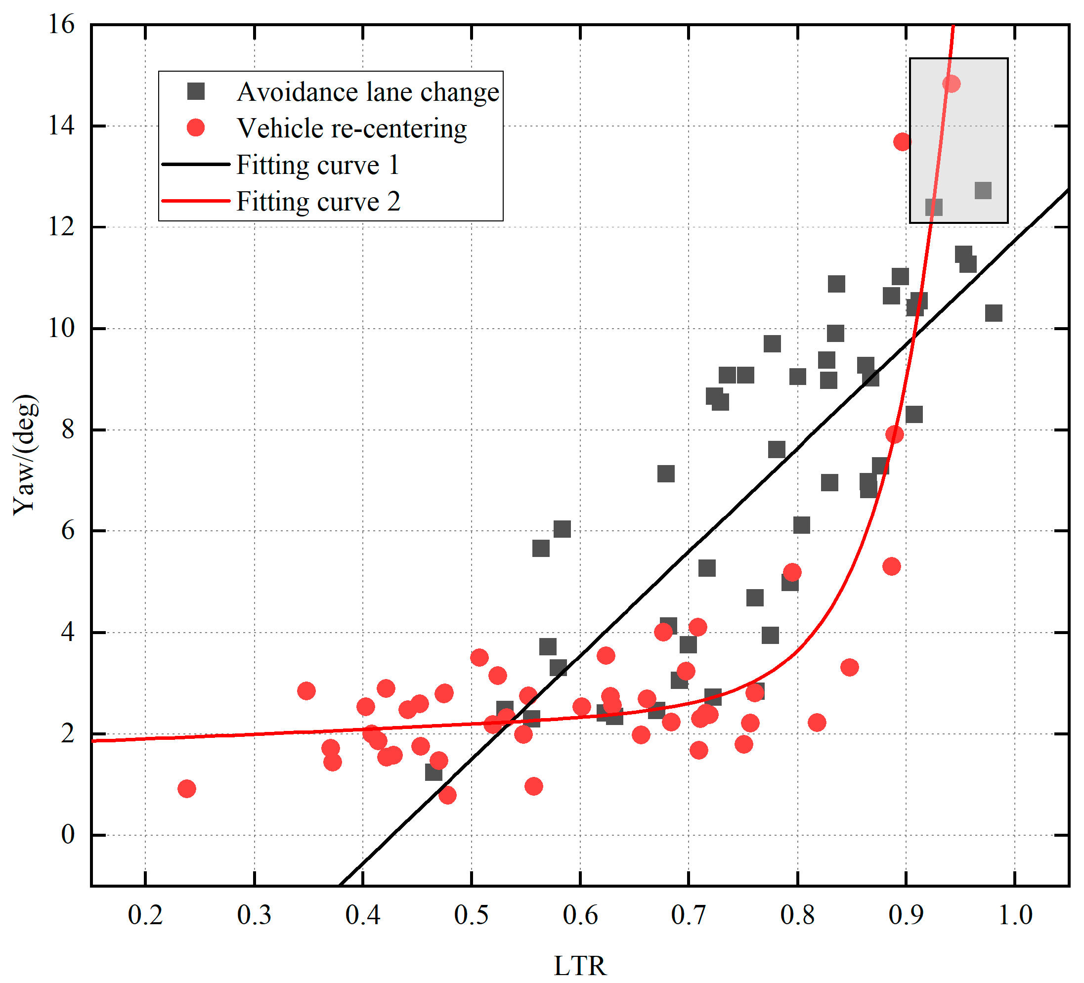 Mathematics 13 00782 g009