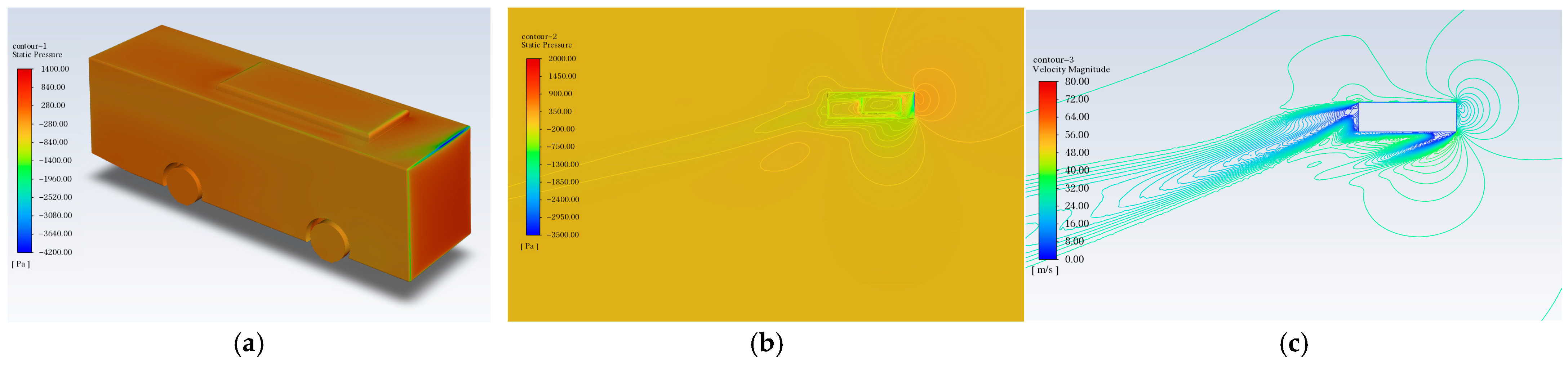 Mathematics 13 00782 g014
