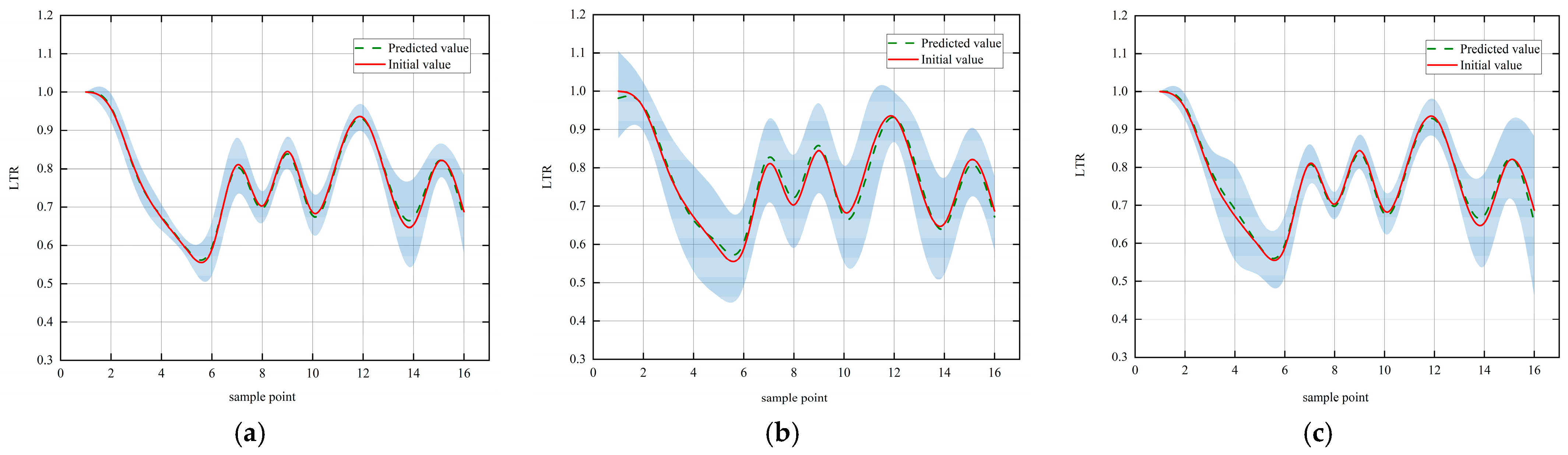 Mathematics 13 00782 g017
