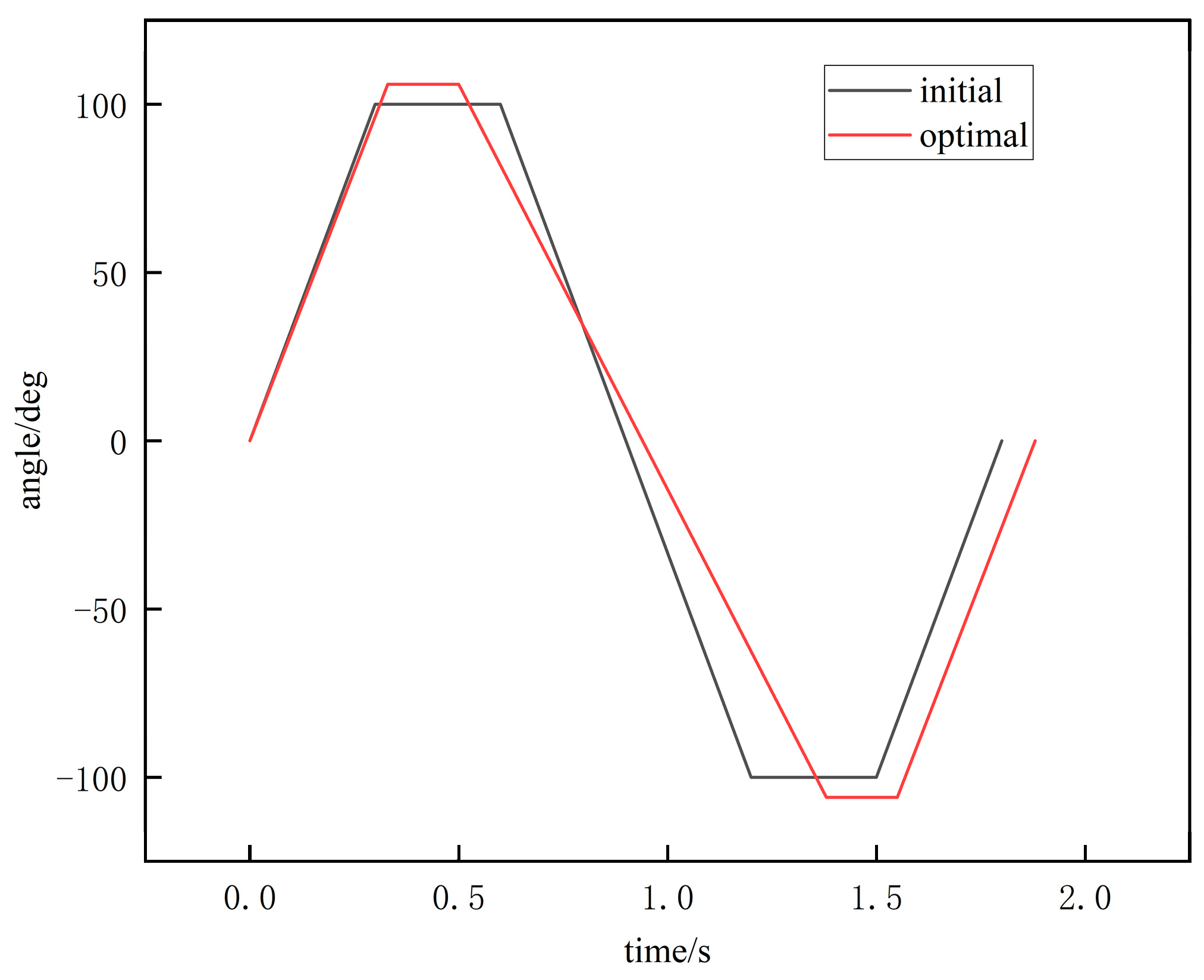 Mathematics 13 00782 g019