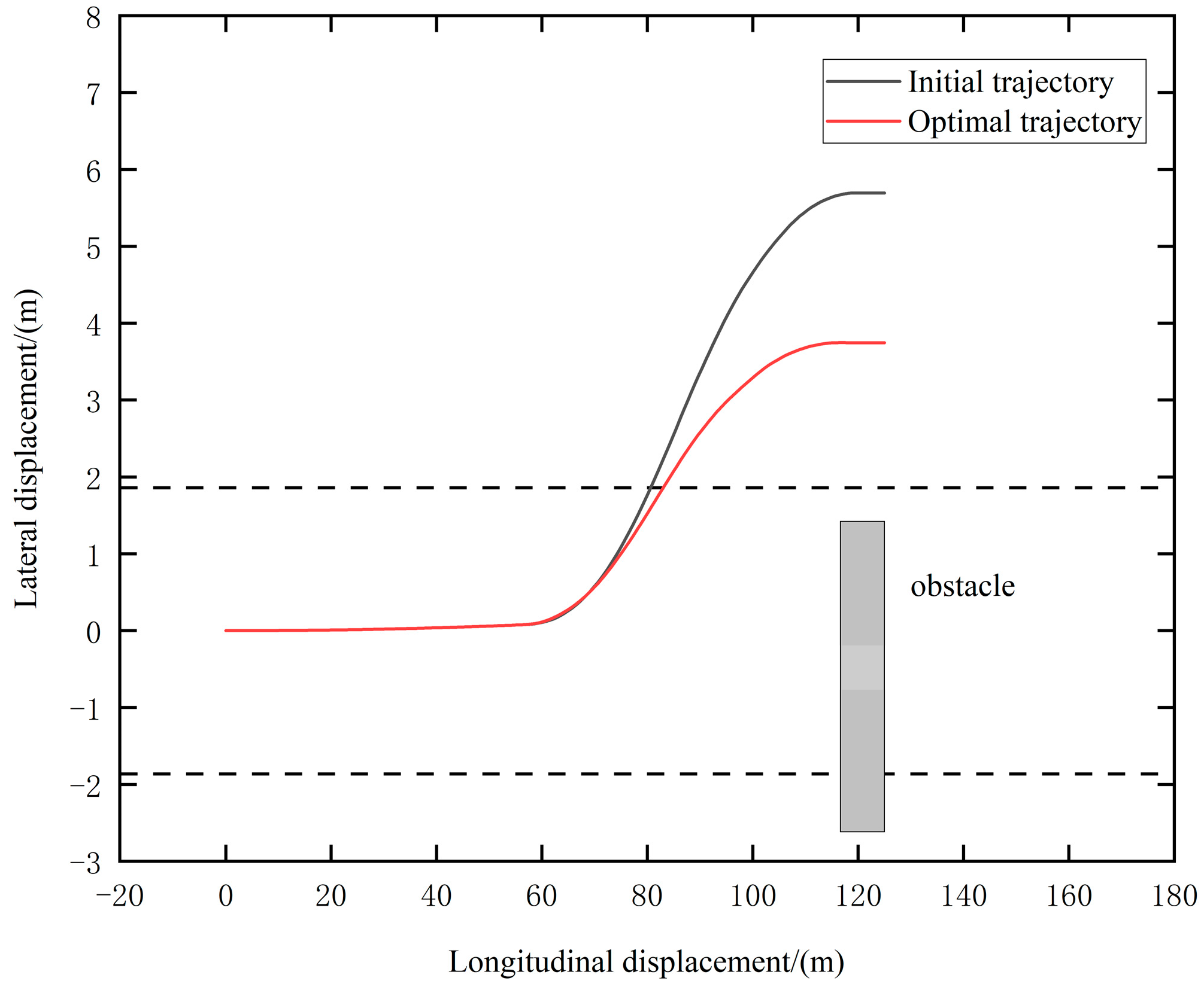 Mathematics 13 00782 g020