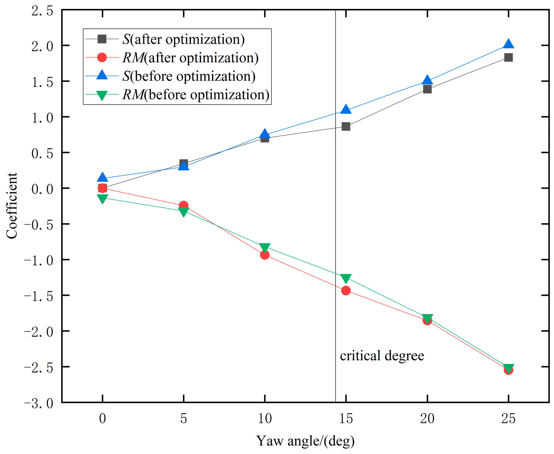 Mathematics 13 00782 g021