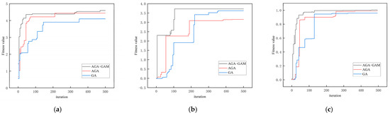 Mathematics 13 00782 g0a3