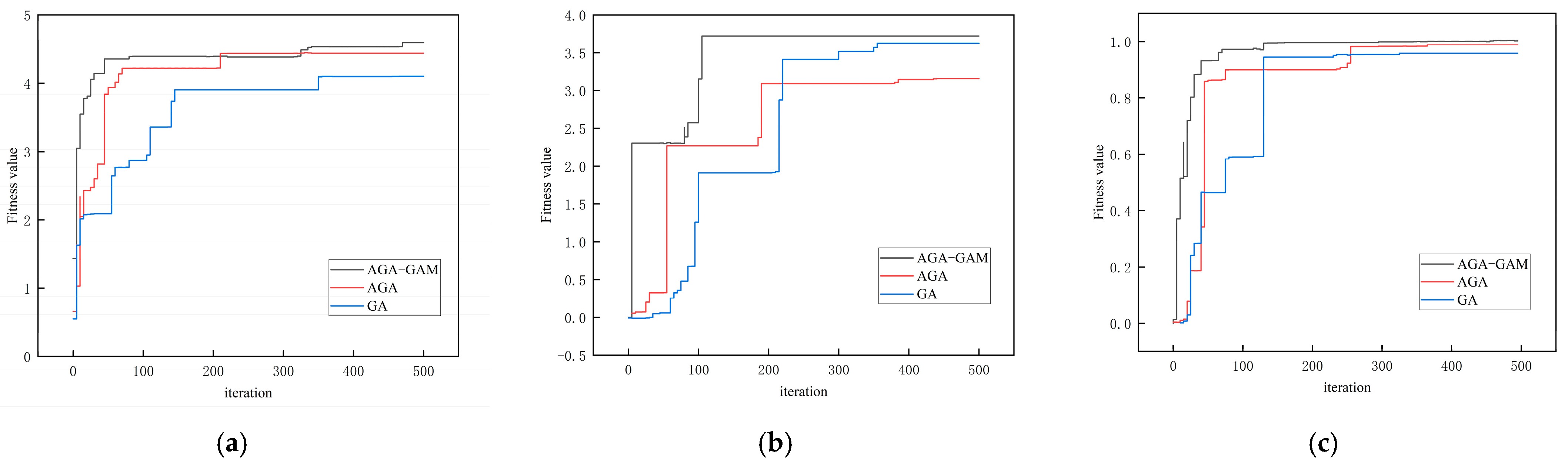 Mathematics 13 00782 g0a3