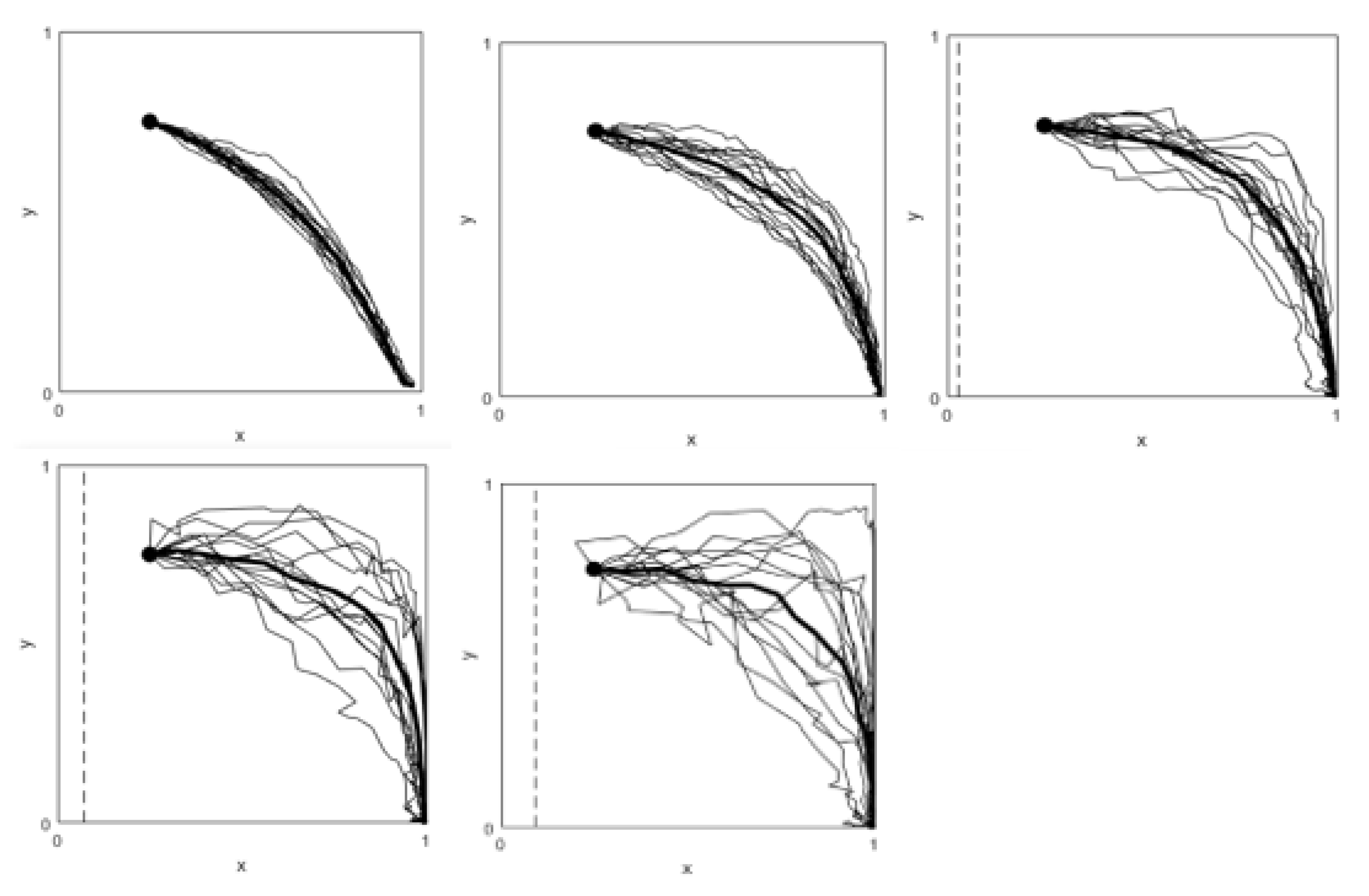 Mathematics 13 00785 g006