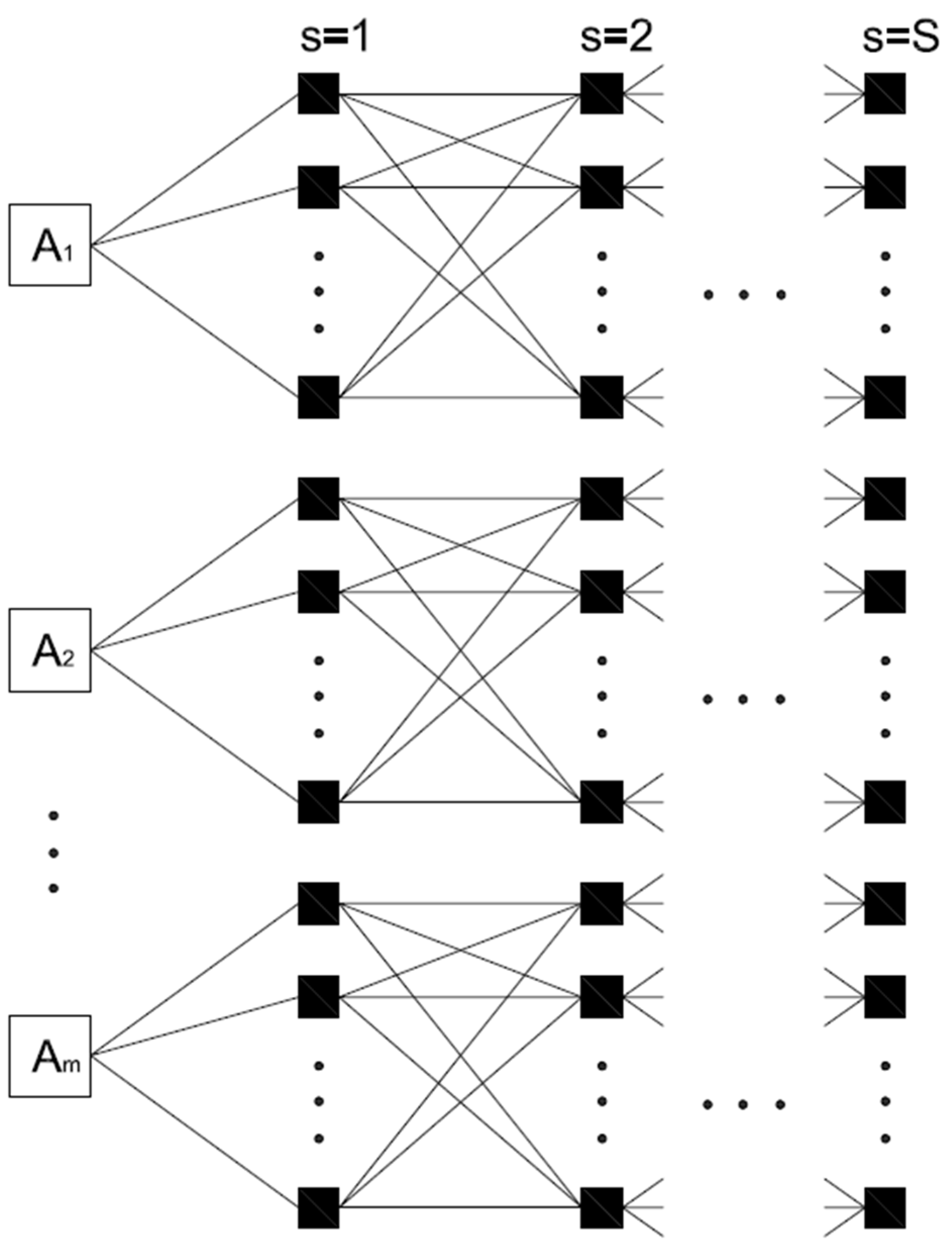 Mathematics 13 00786 g004