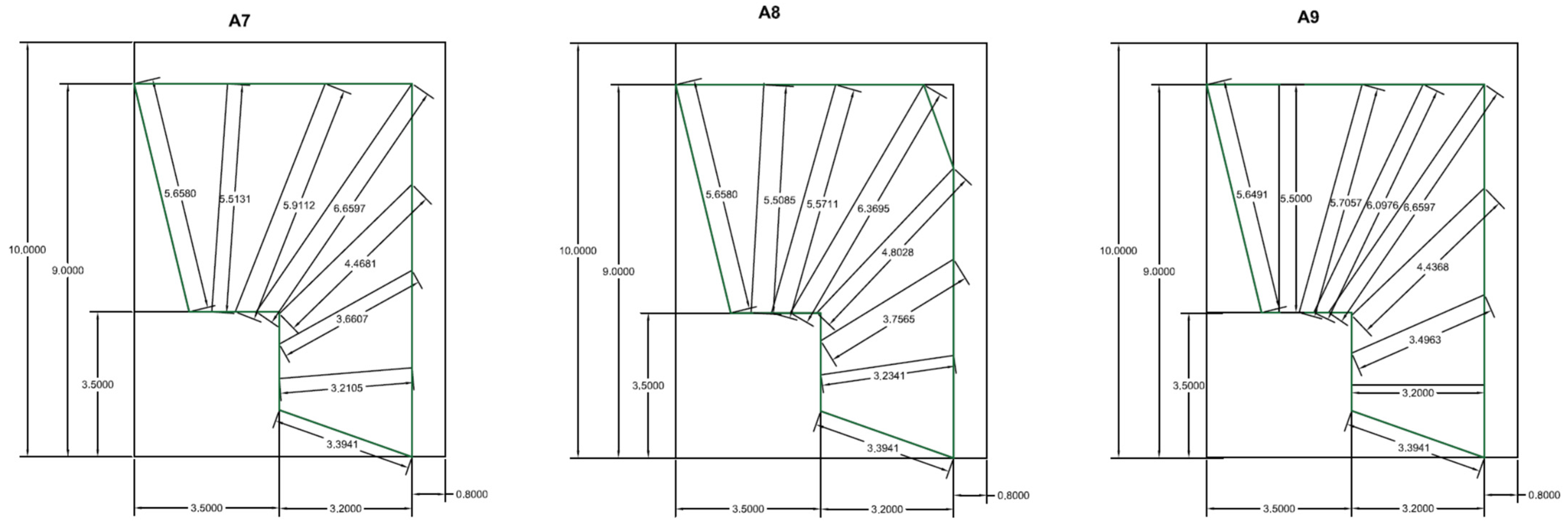 Mathematics 13 00786 g005b