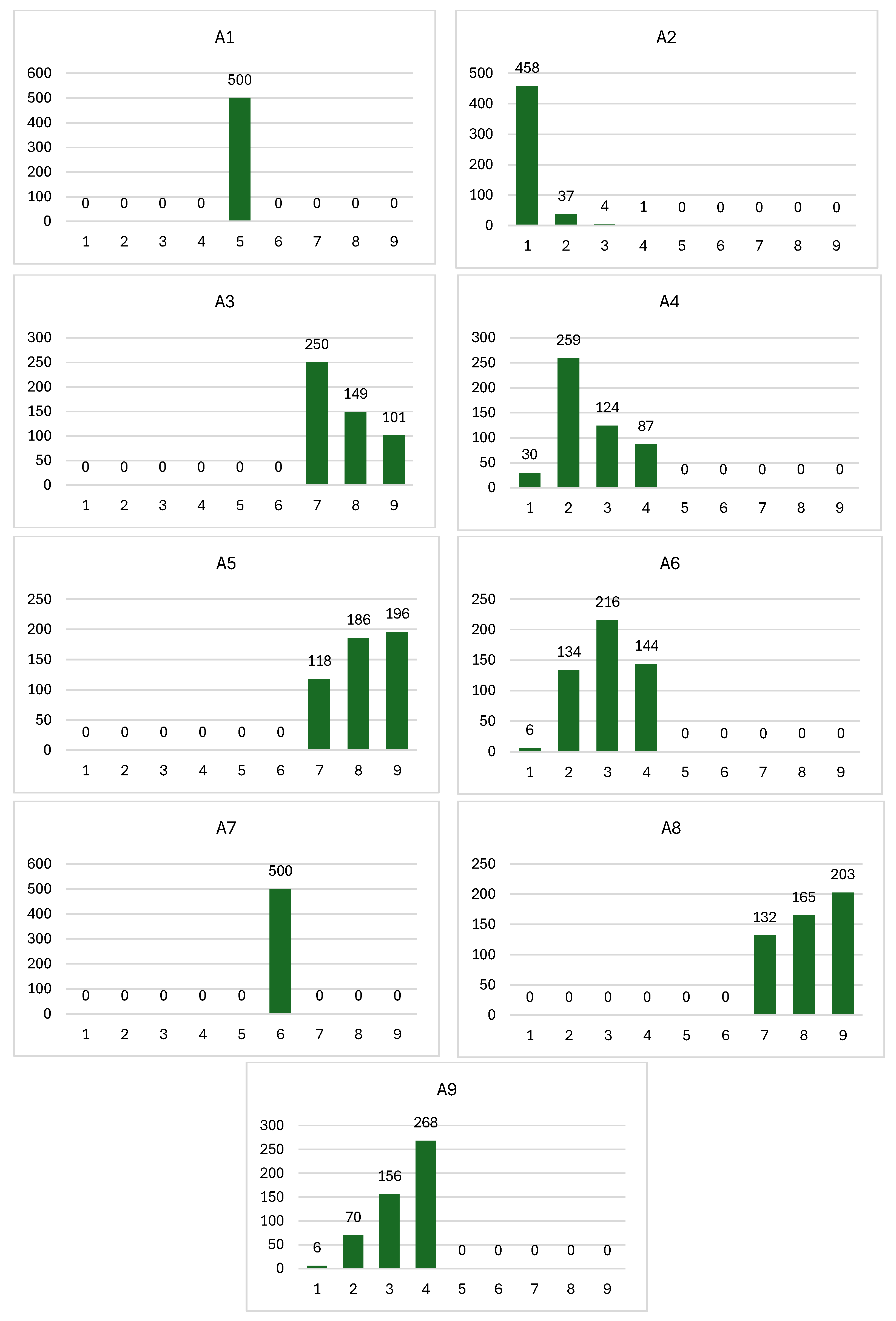 Mathematics 13 00786 g008