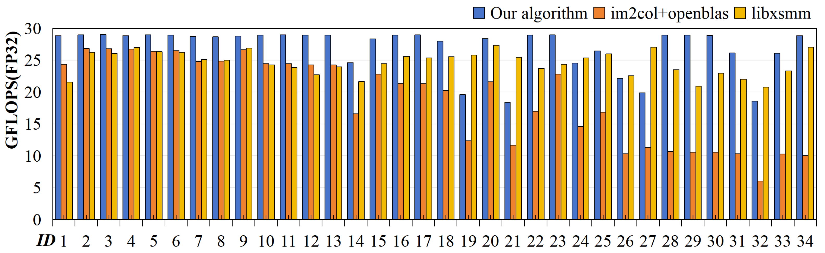 Mathematics 13 00787 g004