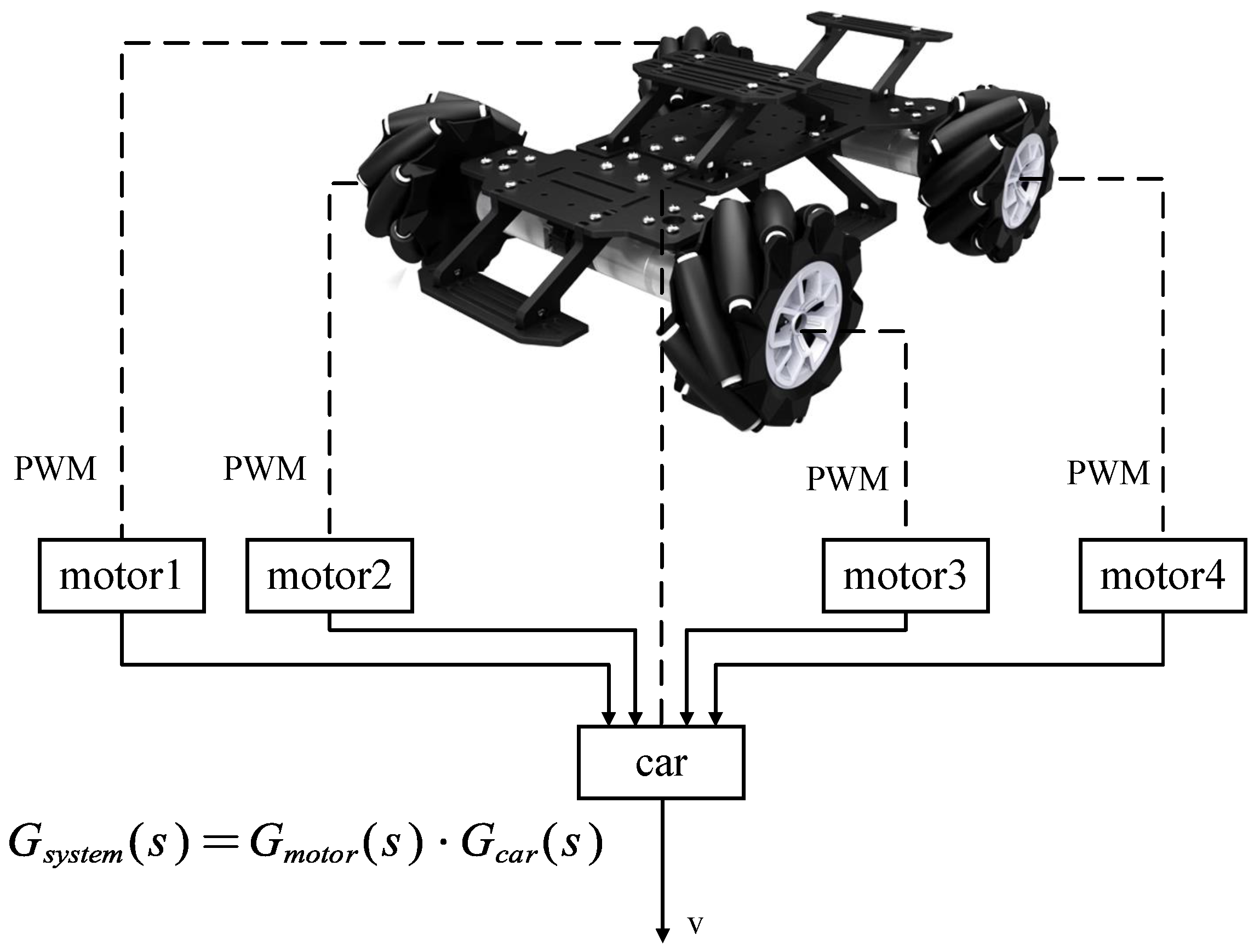 Mathematics 13 00789 g002