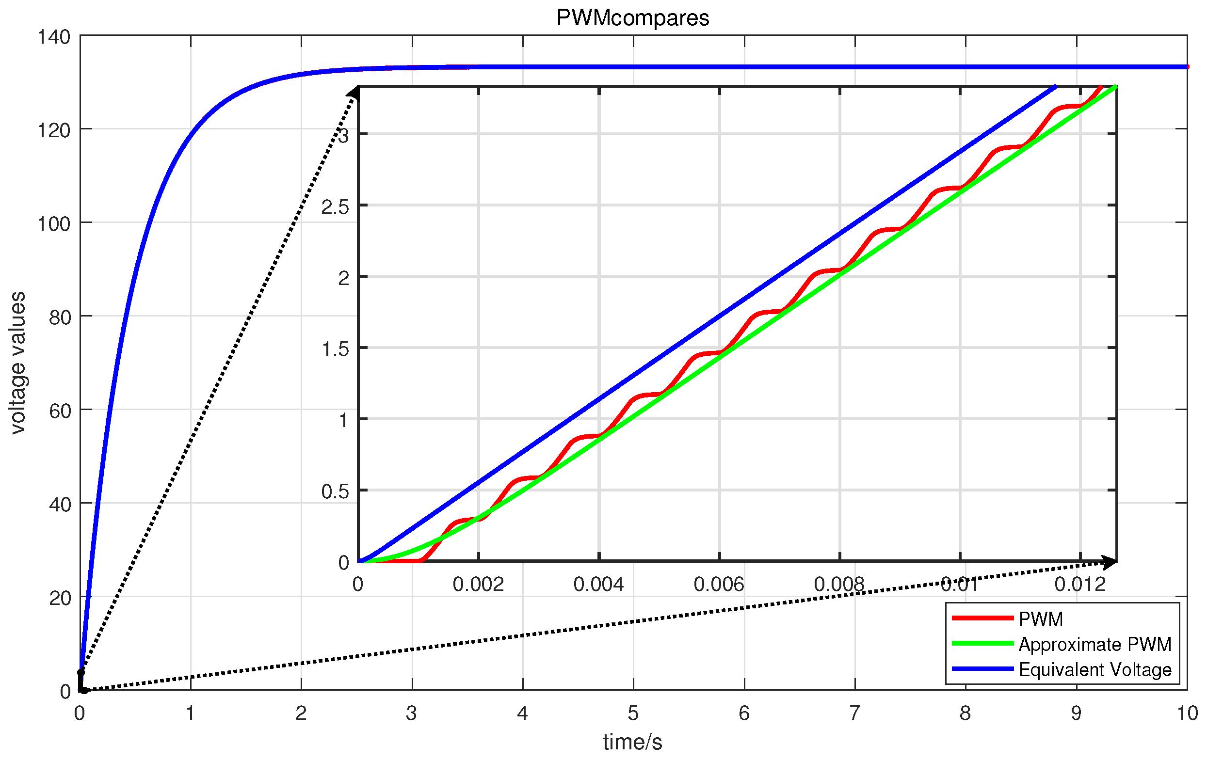 Mathematics 13 00789 g003