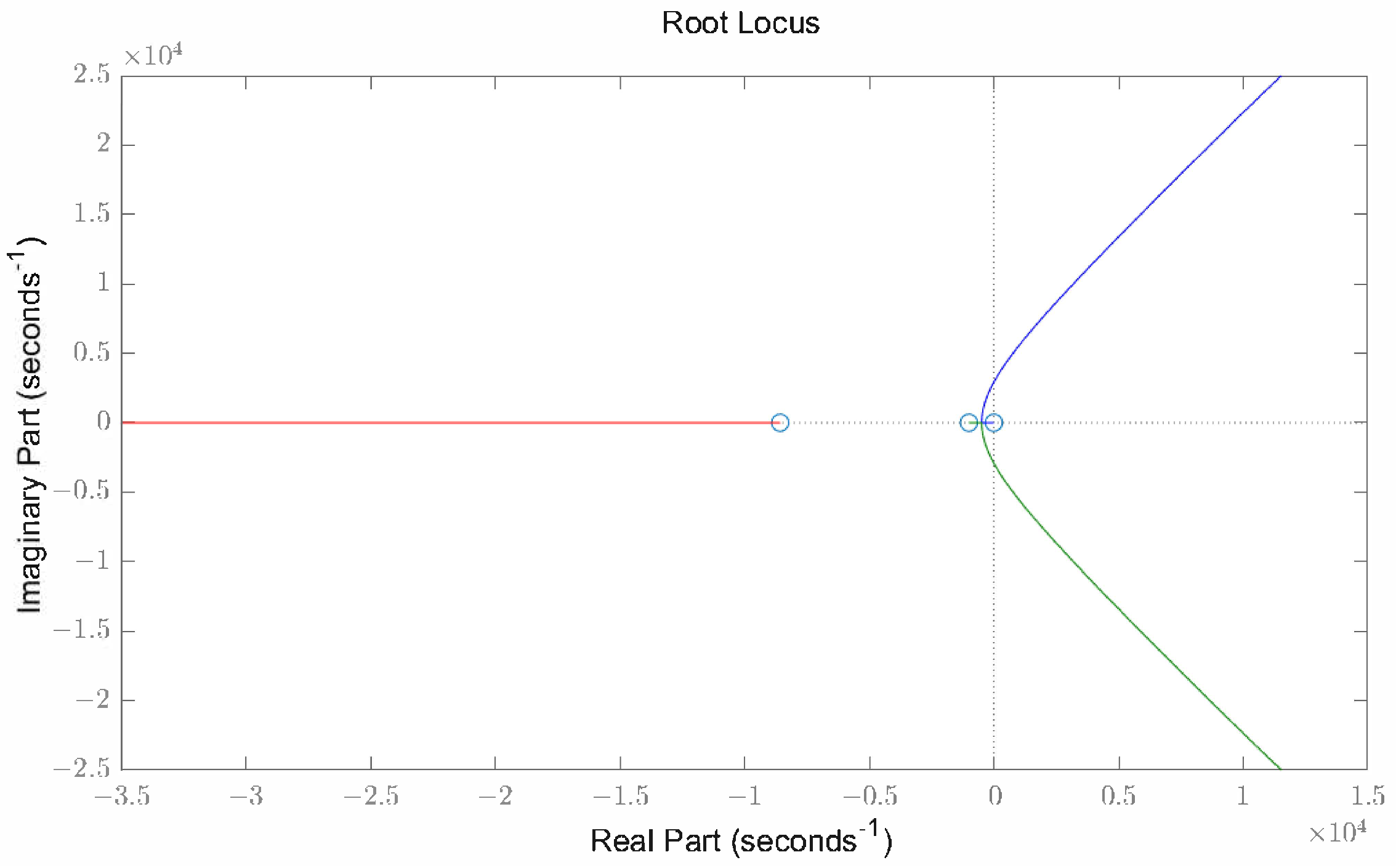Mathematics 13 00789 g010