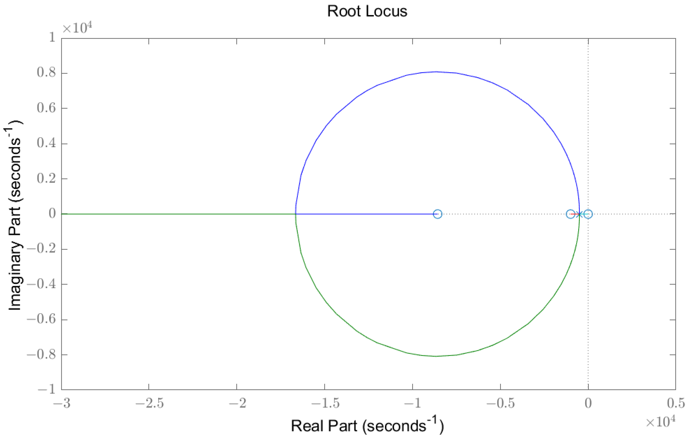 Mathematics 13 00789 g011