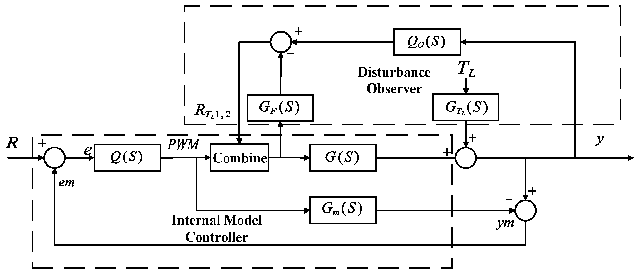 Mathematics 13 00789 g014