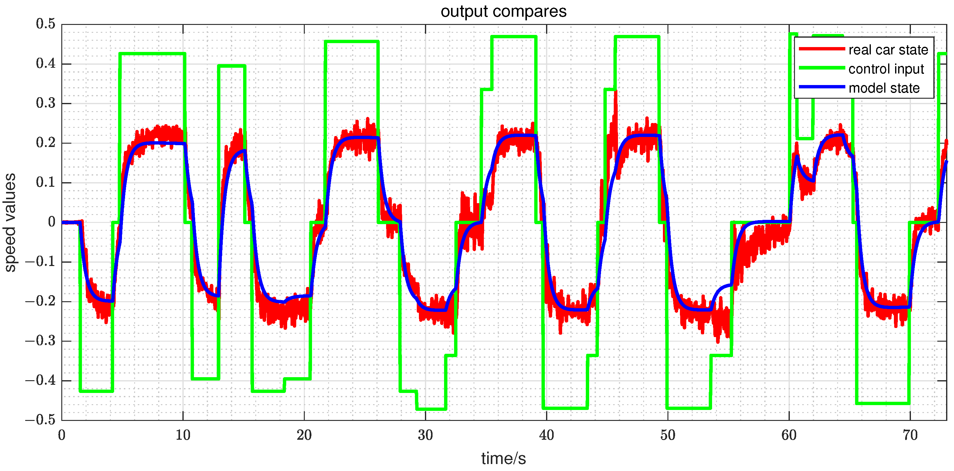 Mathematics 13 00789 g016