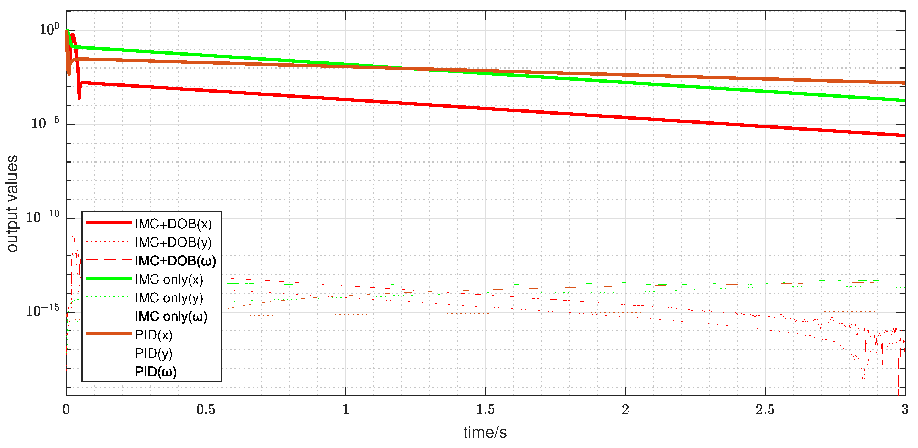 Mathematics 13 00789 g023
