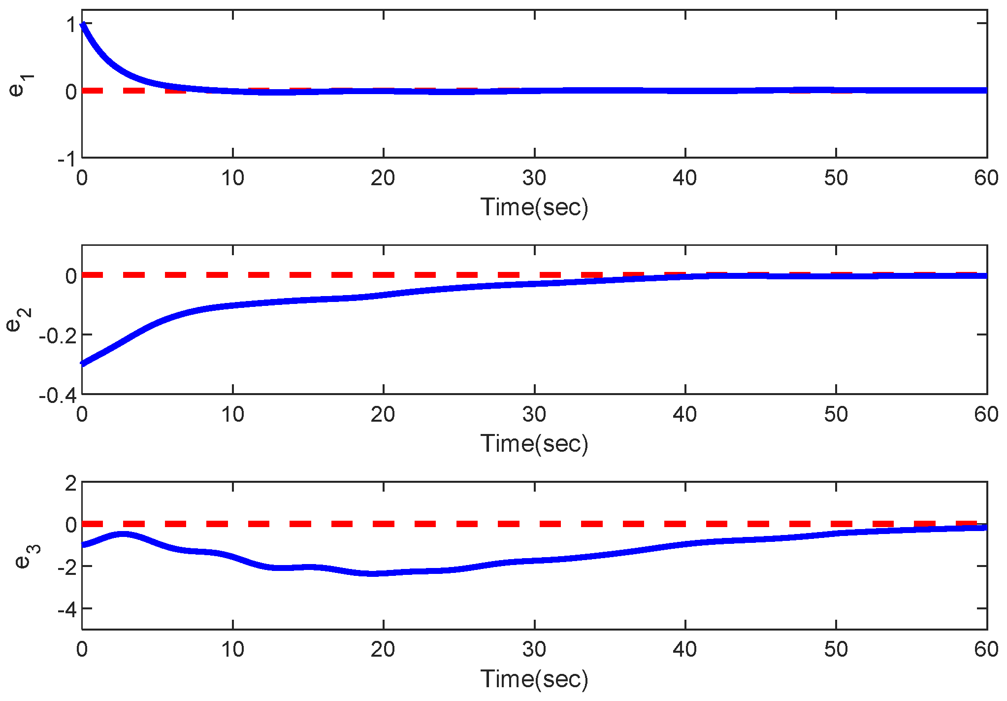 Mathematics 13 00790 g004