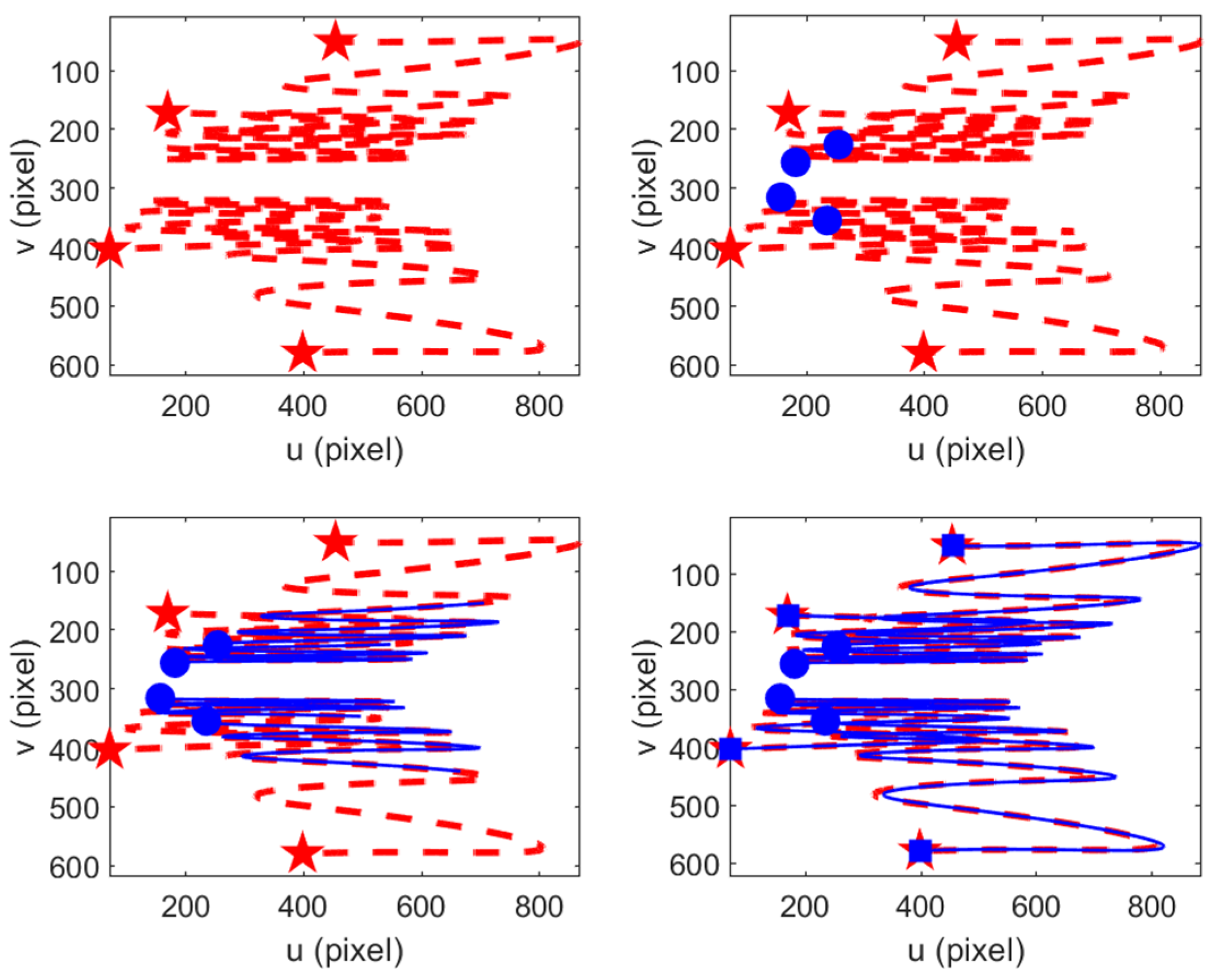 Mathematics 13 00790 g006
