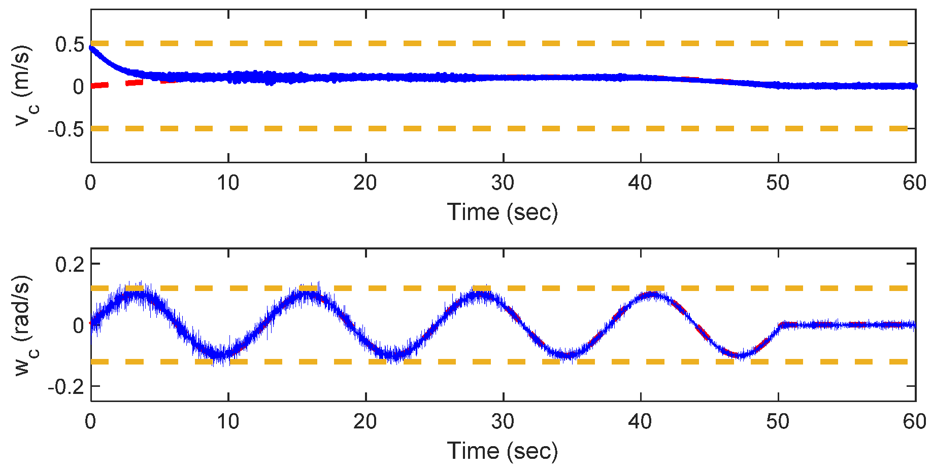 Mathematics 13 00790 g009