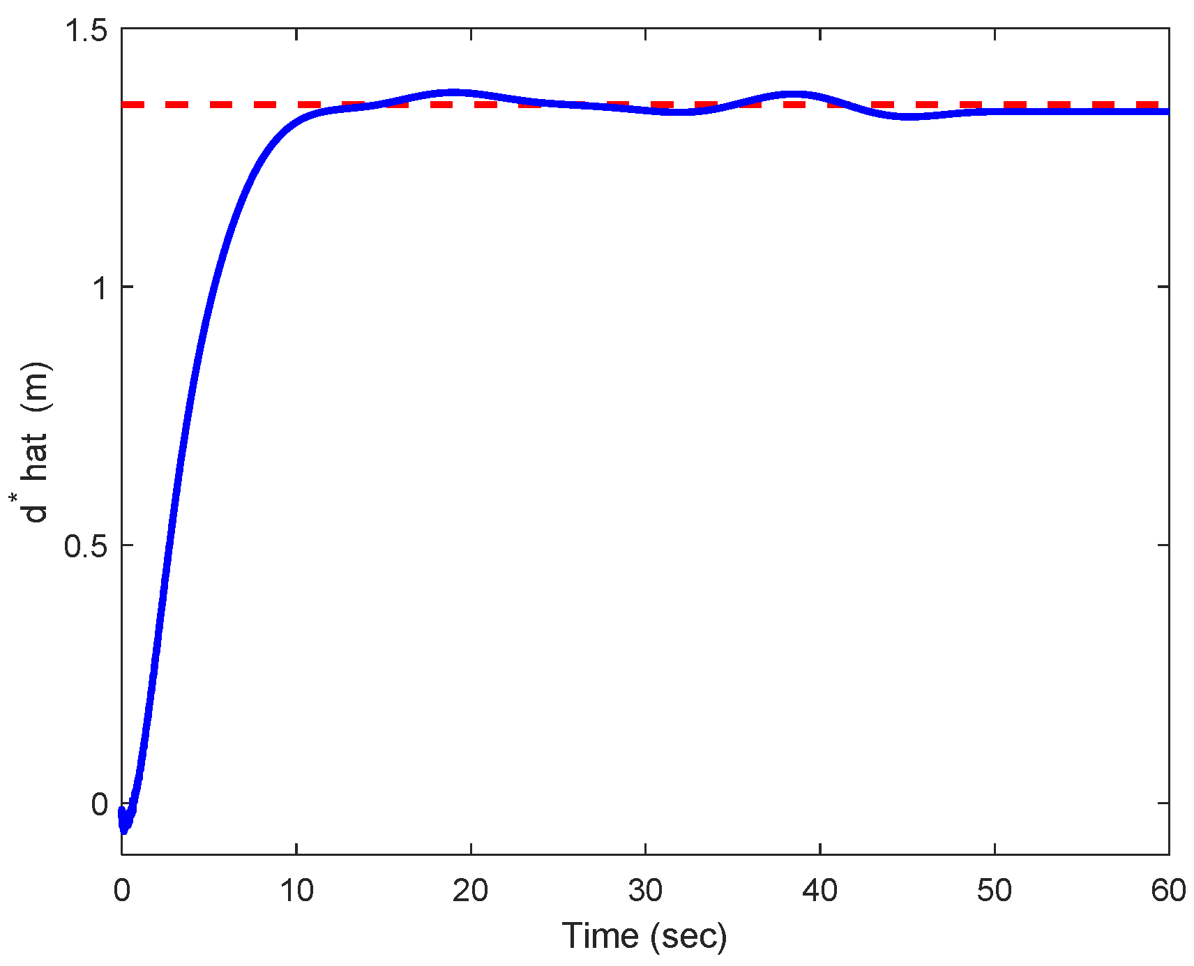 Mathematics 13 00790 g010