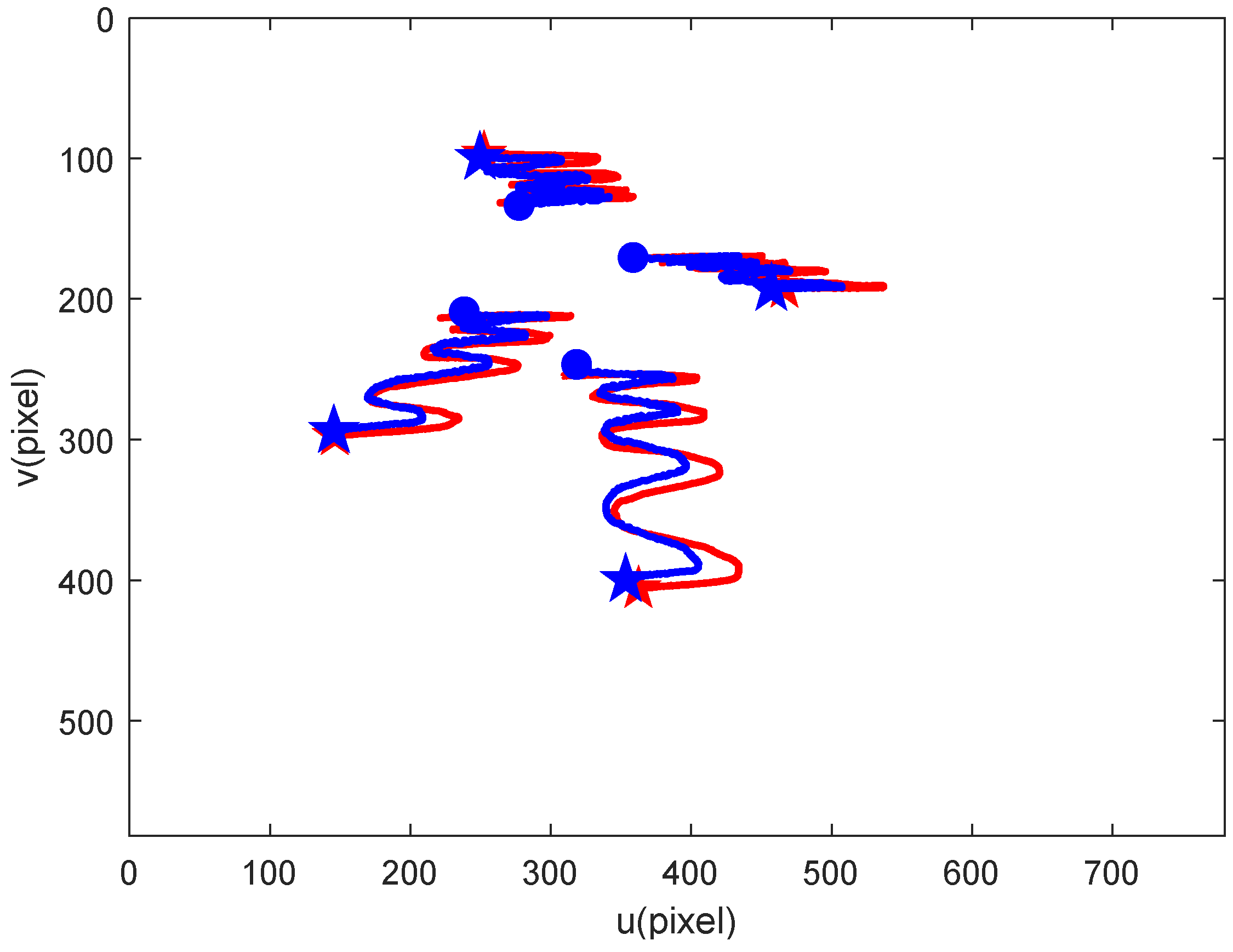 Mathematics 13 00790 g015