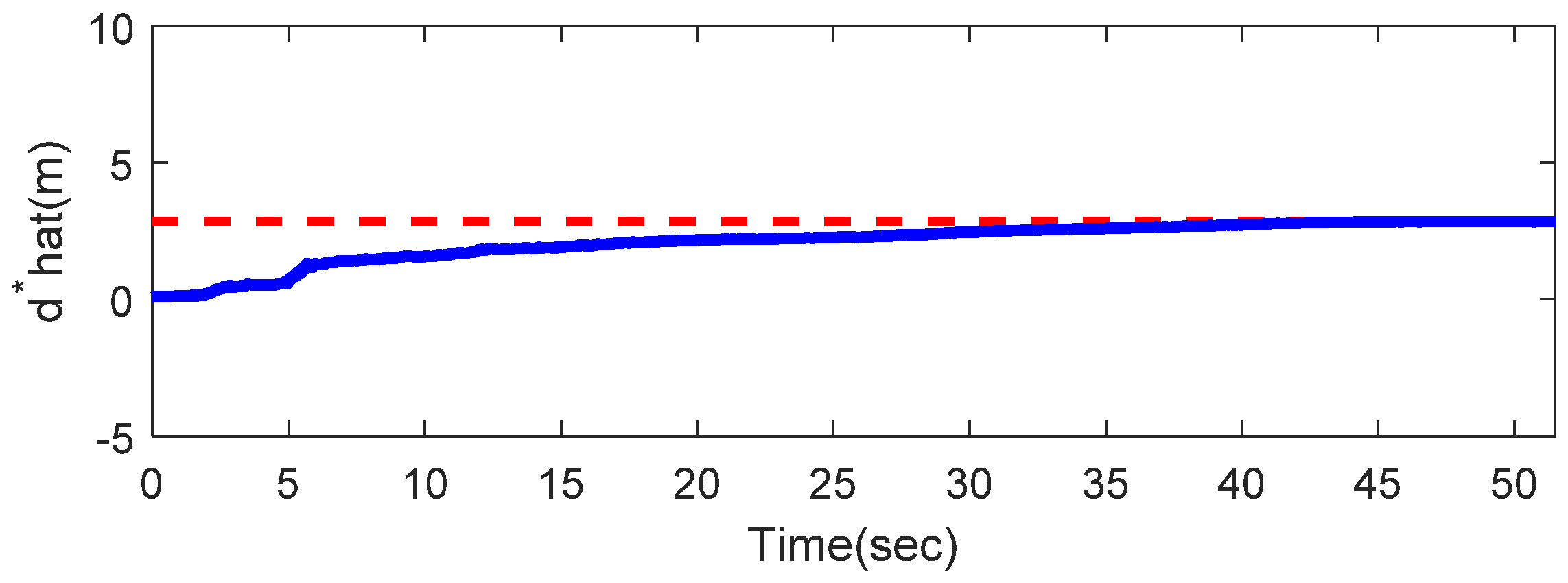 Mathematics 13 00790 g016
