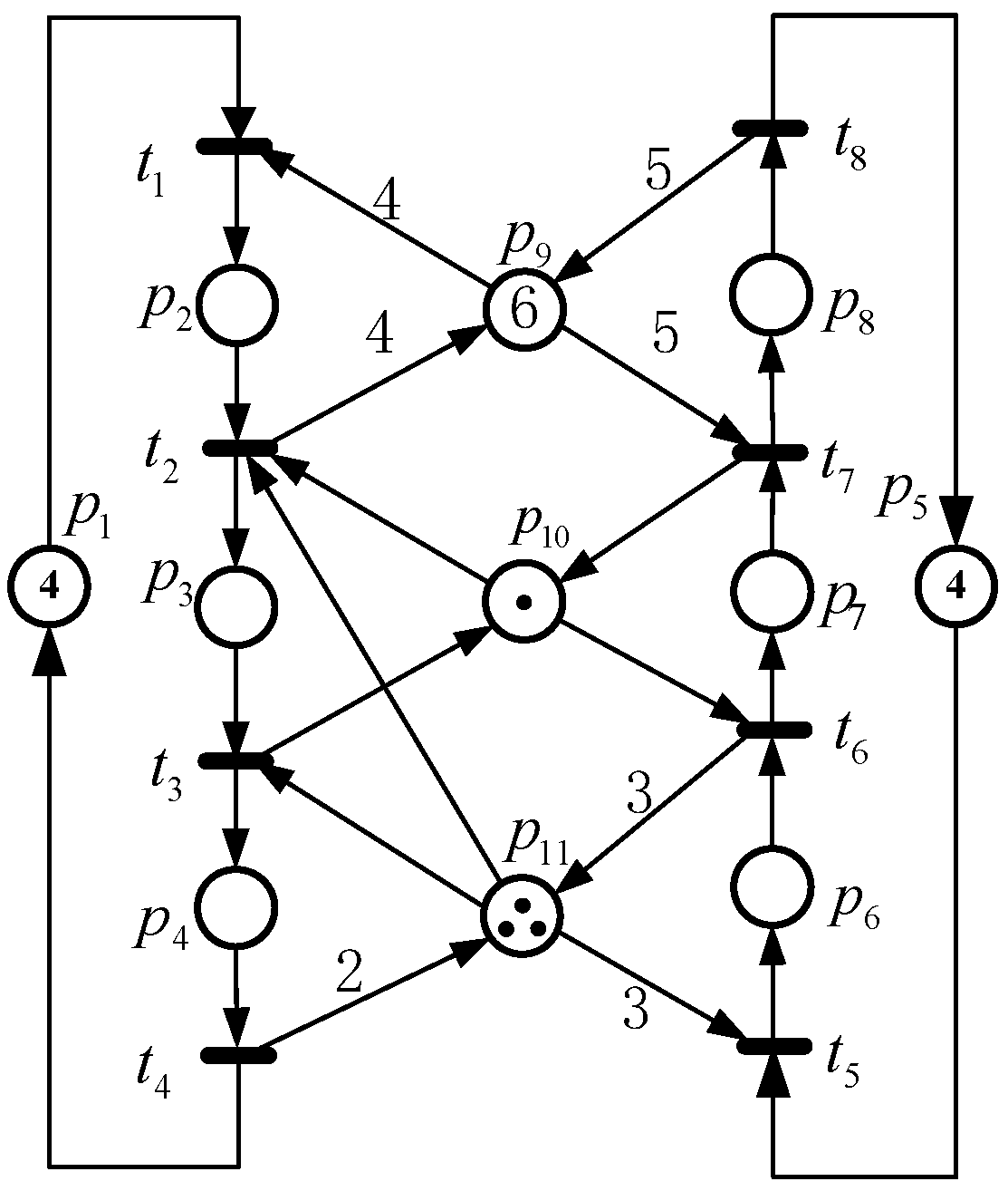 Mathematics 13 00793 g001