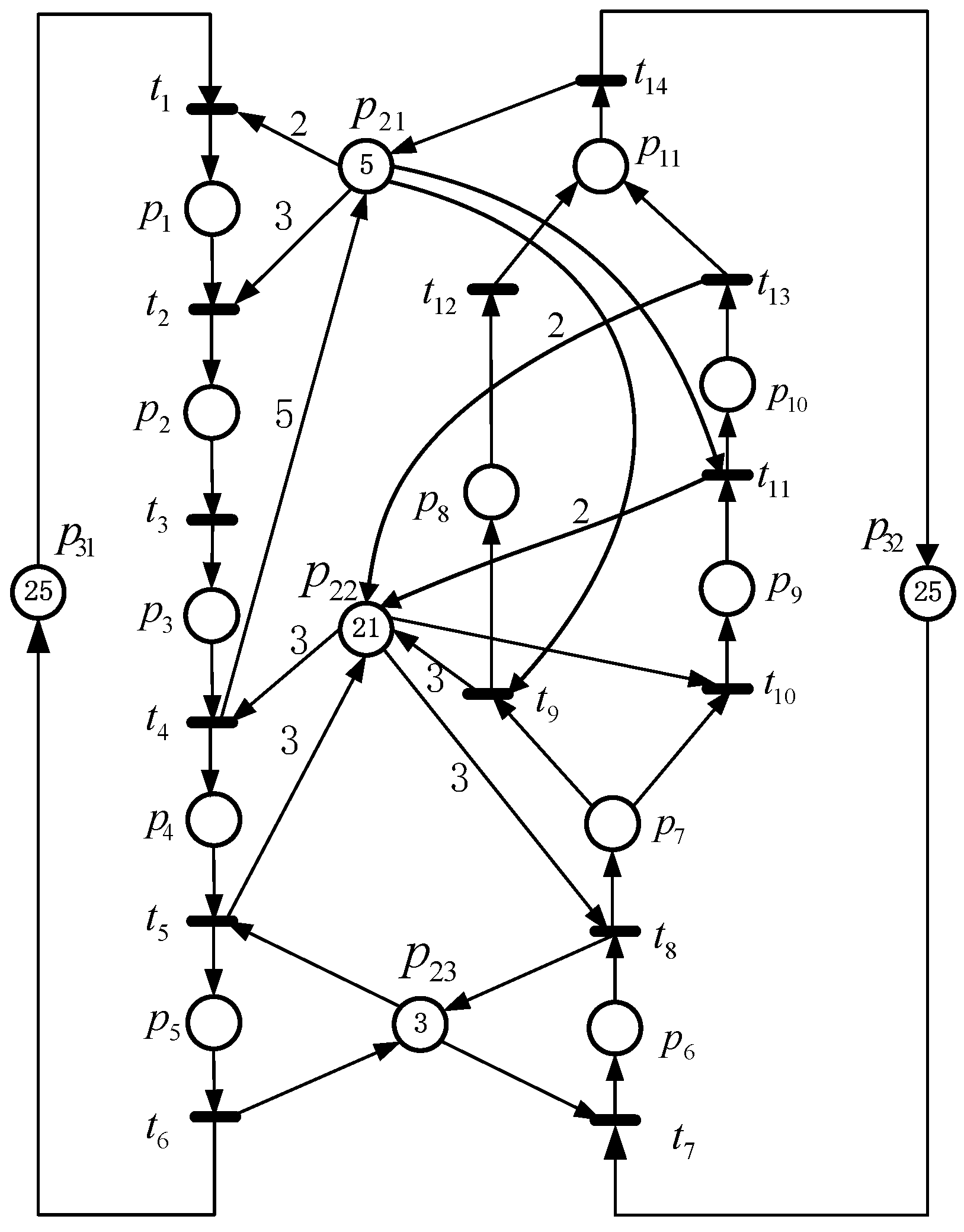 Mathematics 13 00793 g005
