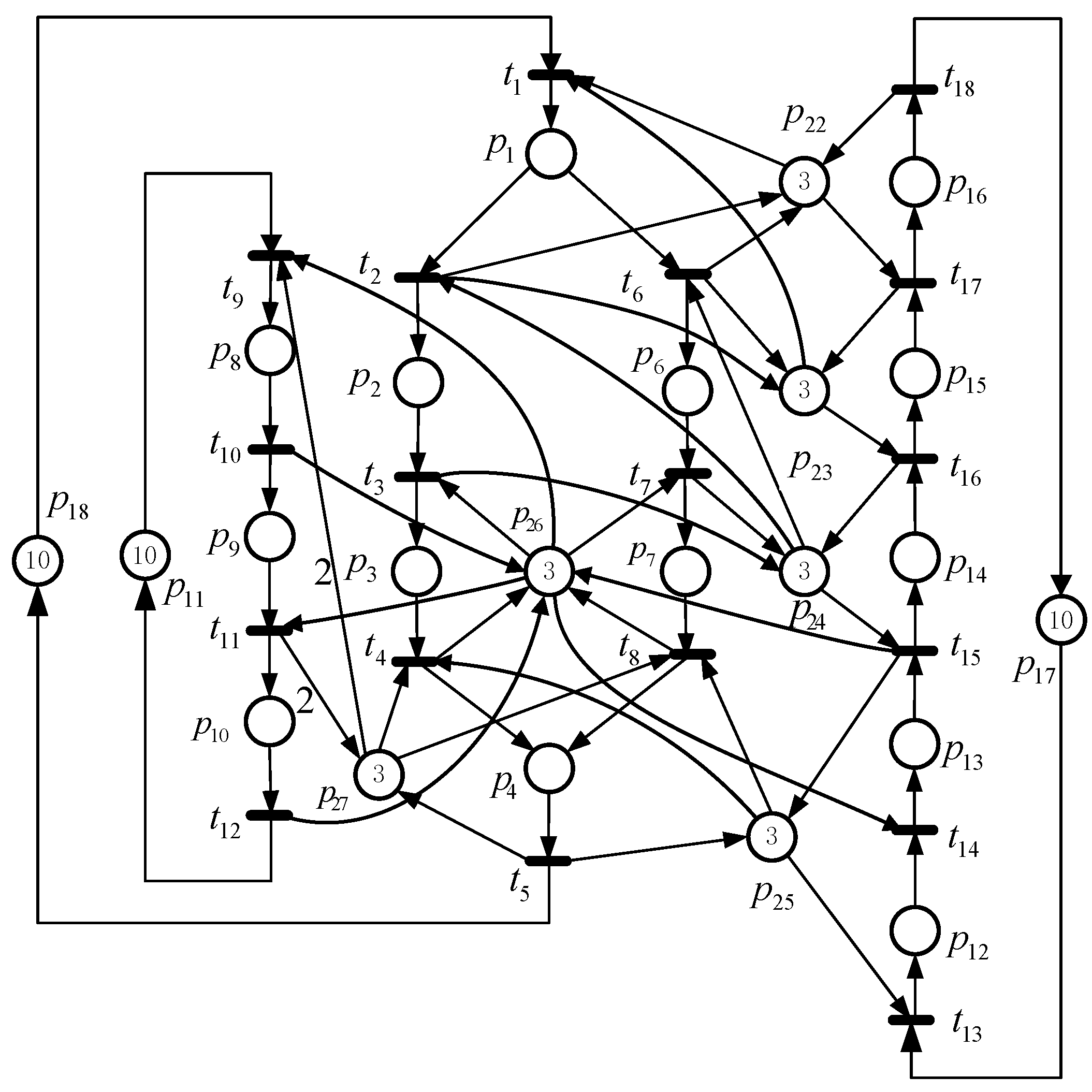 Mathematics 13 00793 g007