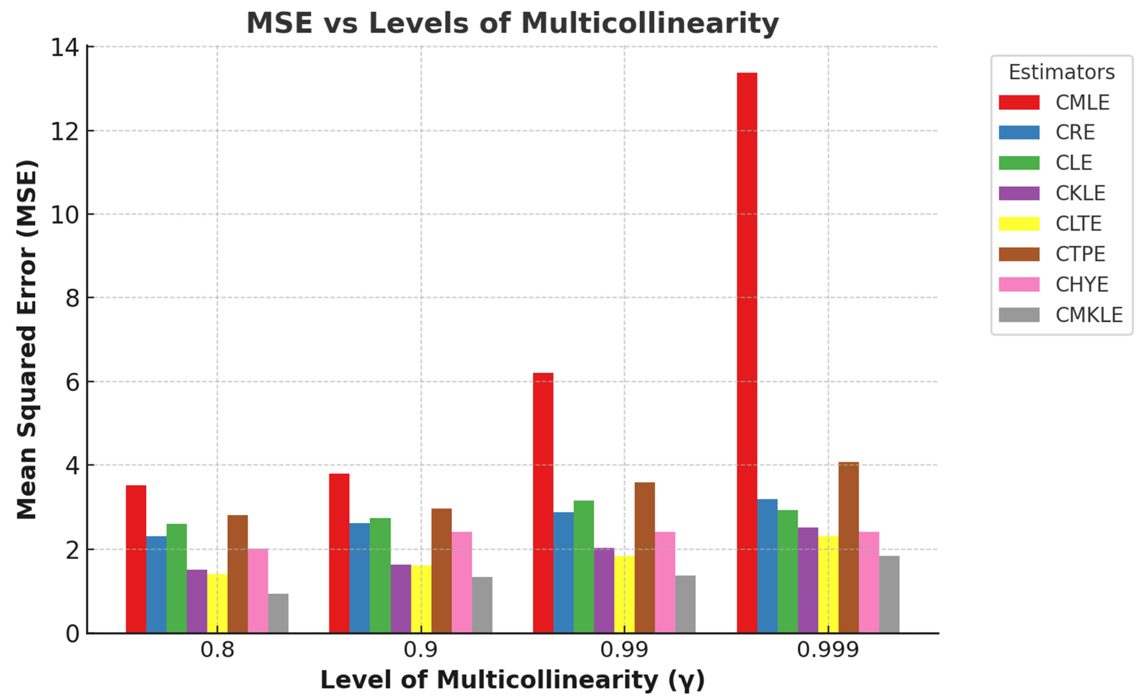 Mathematics 13 00794 g002