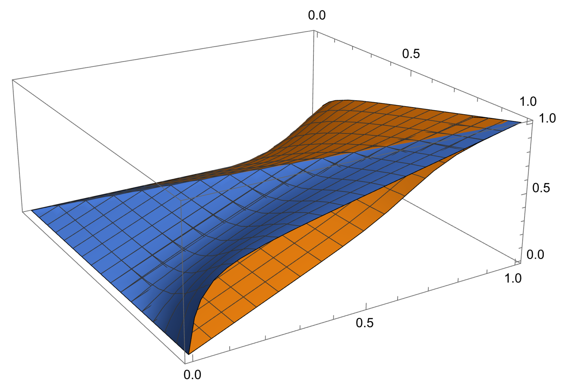 Mathematics 13 00795 g002