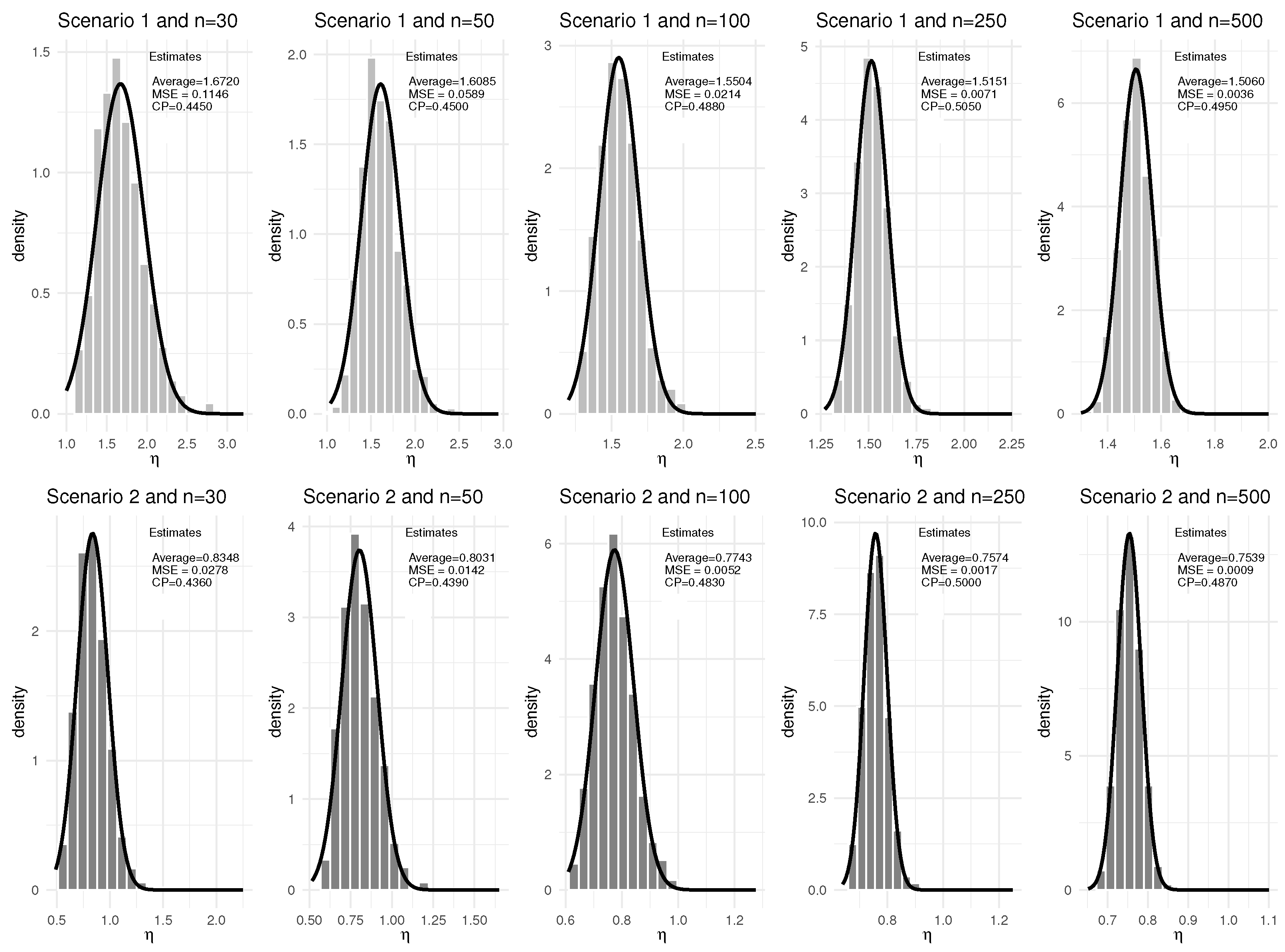 Mathematics 13 00800 g002 Mathematics 13 00800 g002
