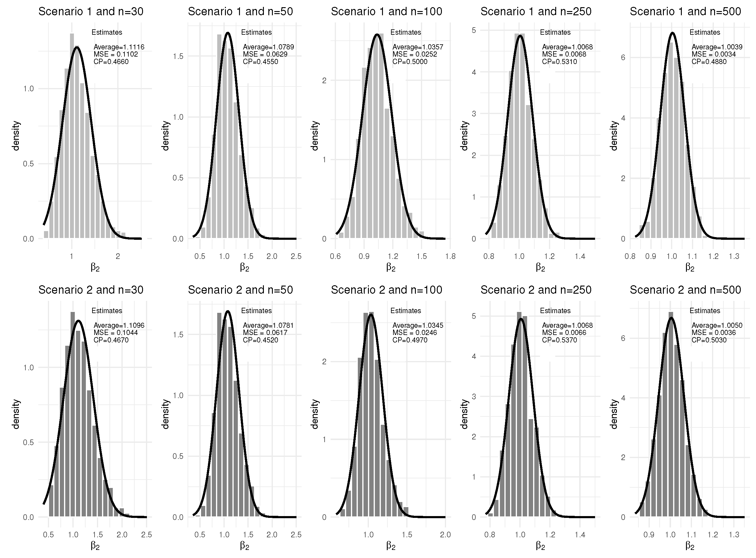 Mathematics 13 00800 g004 Mathematics 13 00800 g004