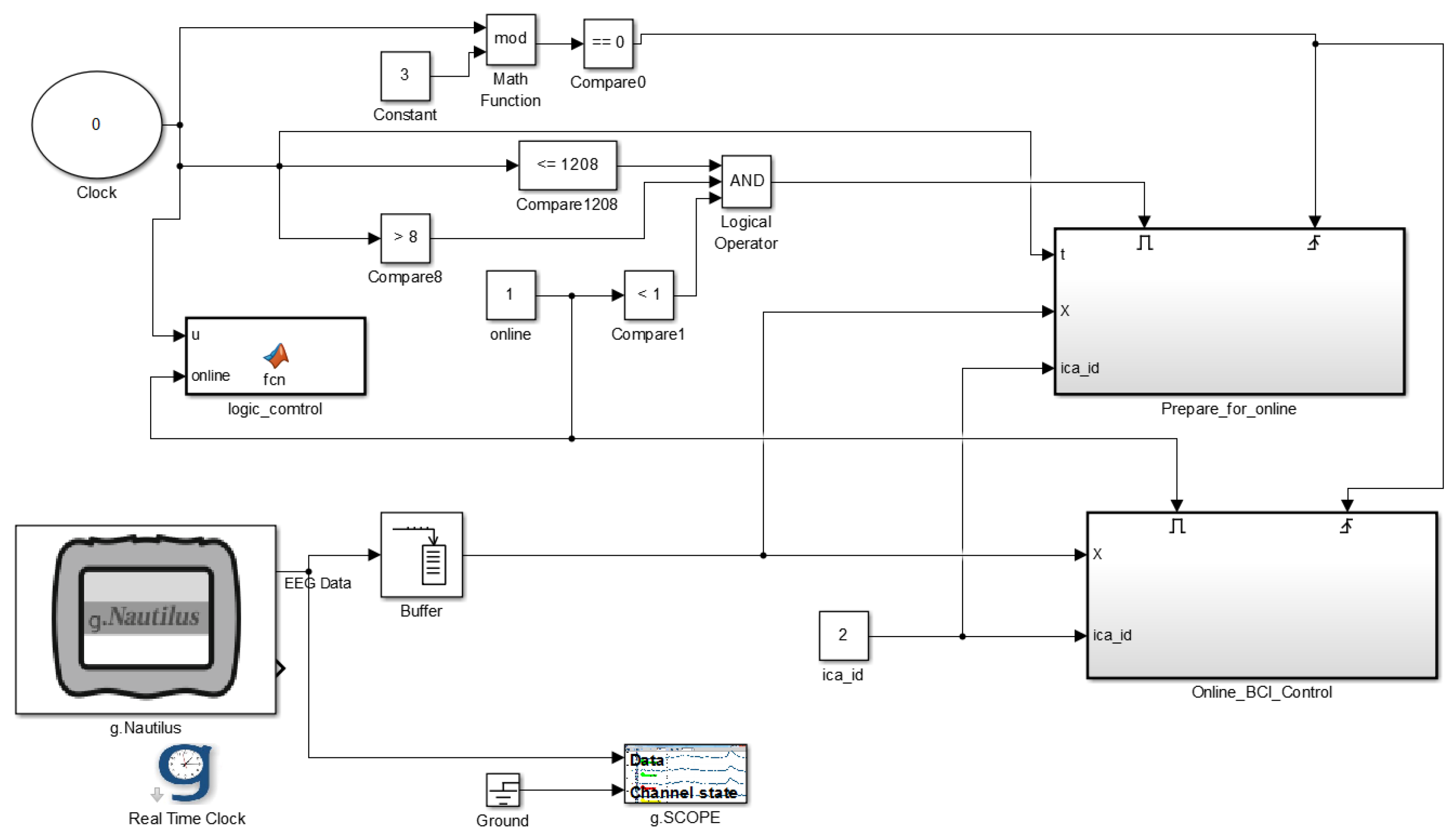 Mathematics 13 00802 g002