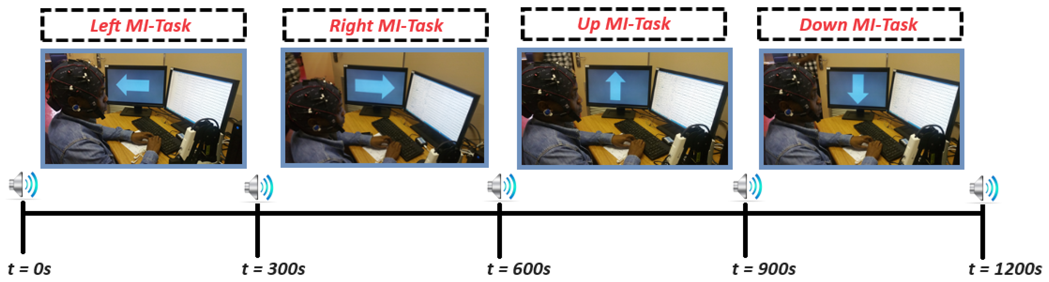 Mathematics 13 00802 g003