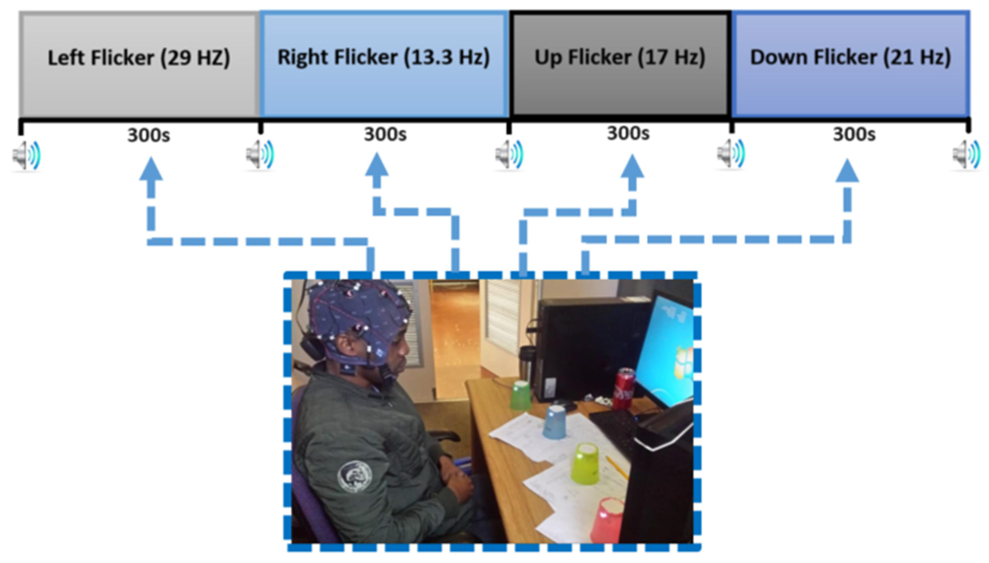 Mathematics 13 00802 g004