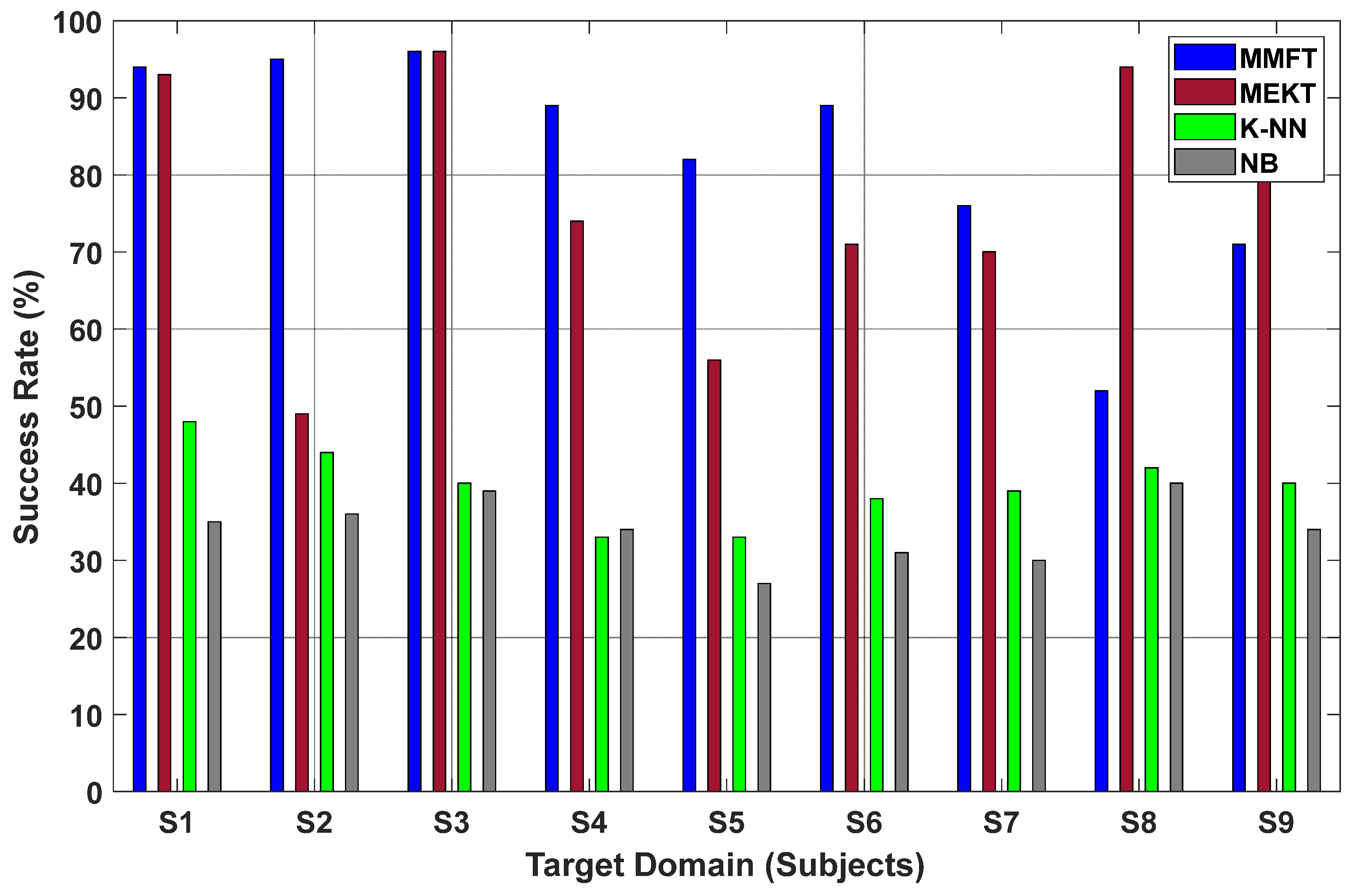 Mathematics 13 00802 g011