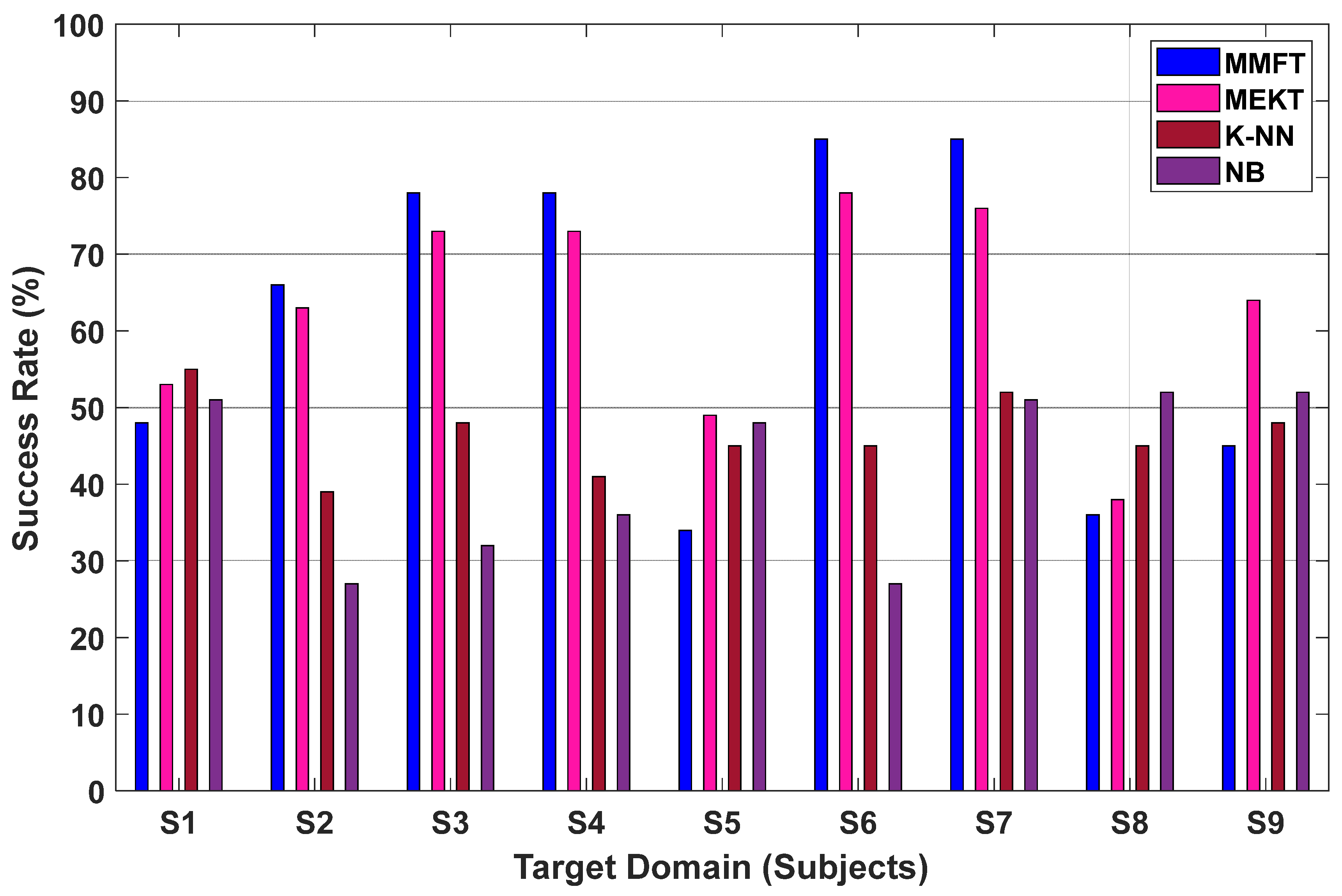 Mathematics 13 00802 g012
