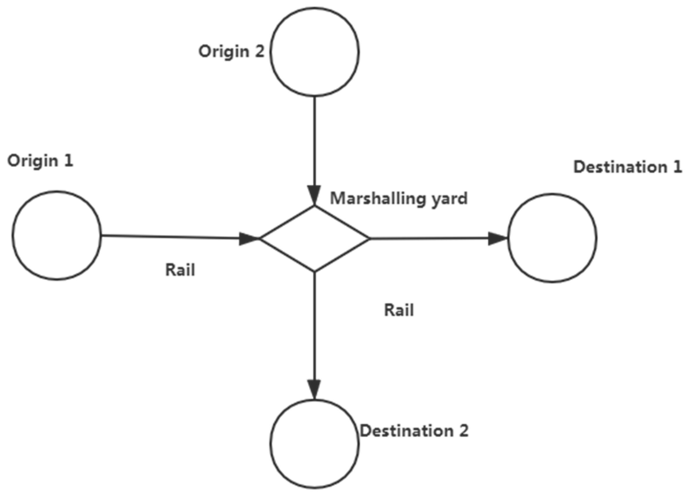 Mathematics 13 00803 g001