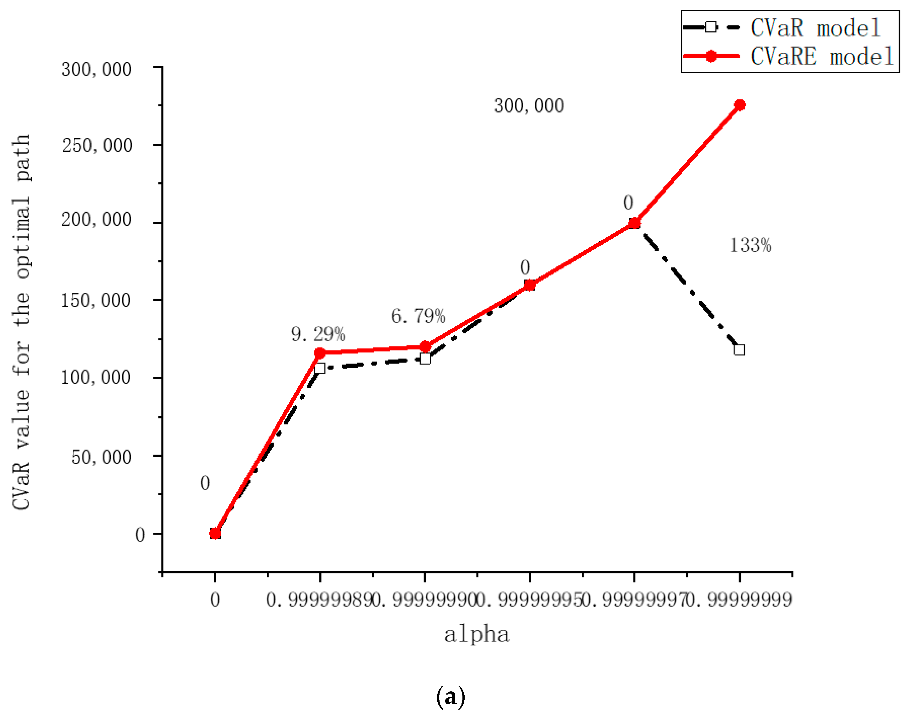 Mathematics 13 00803 g004a