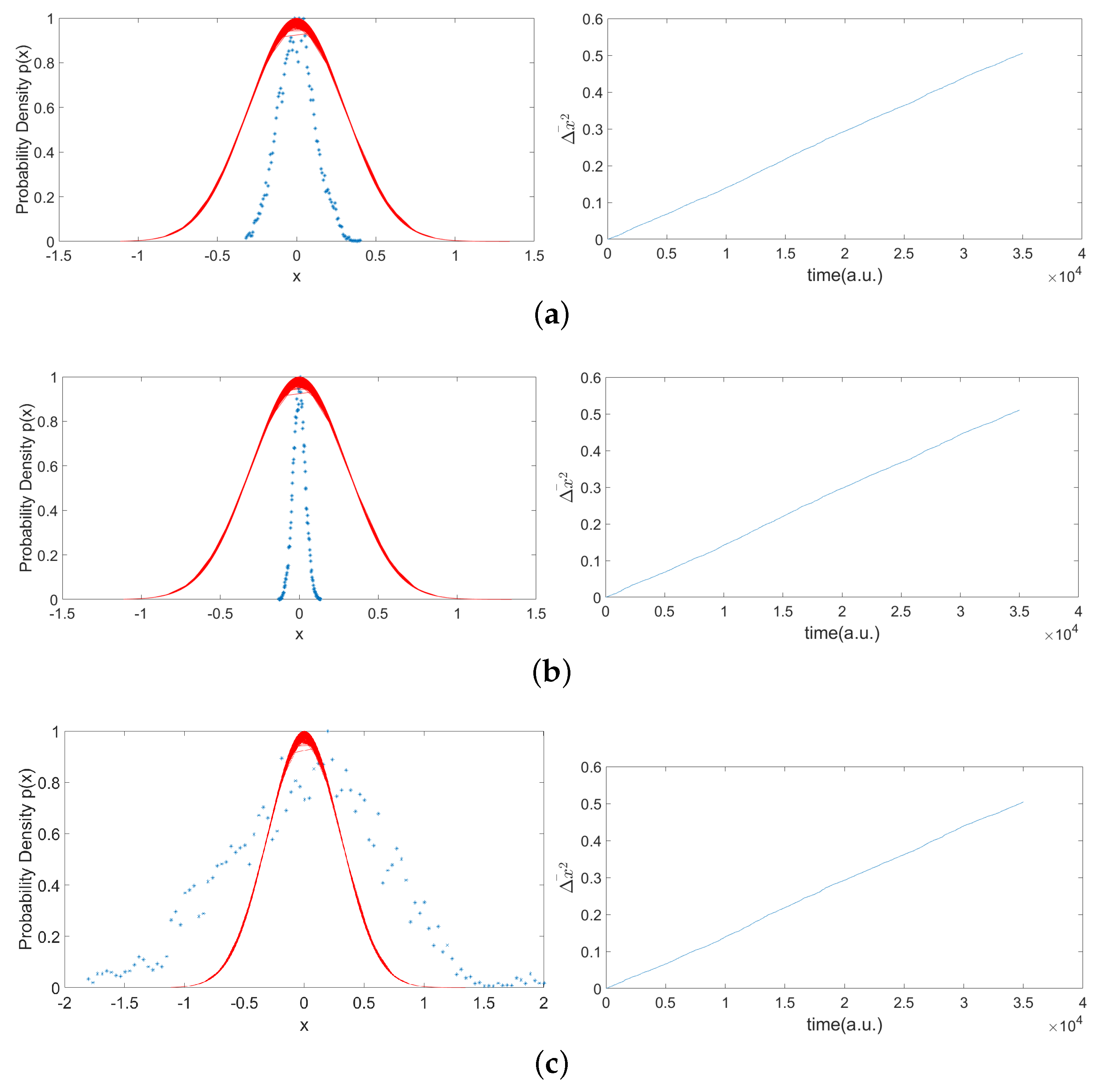 Mathematics 13 00804 g002