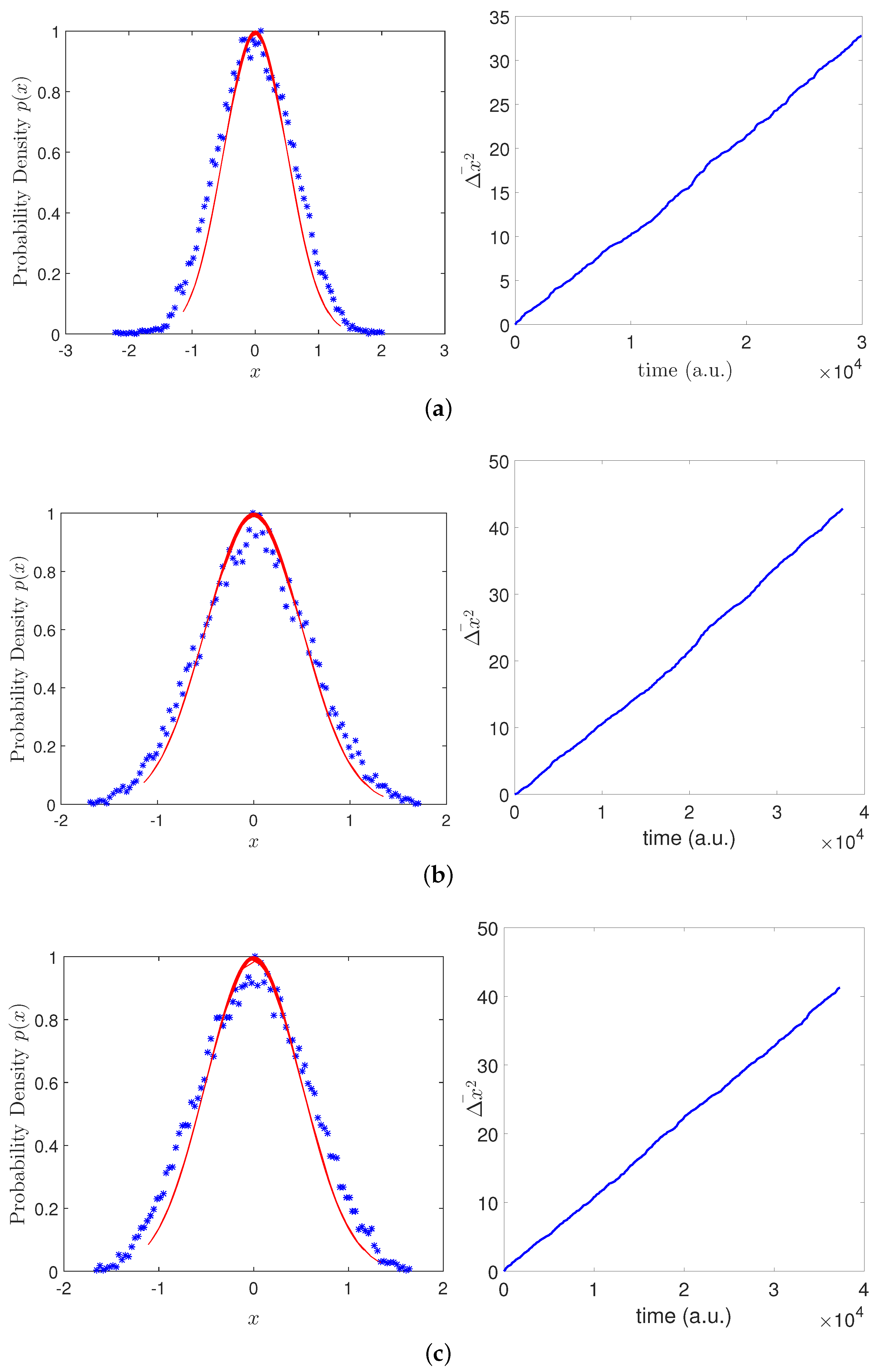 Mathematics 13 00804 g005