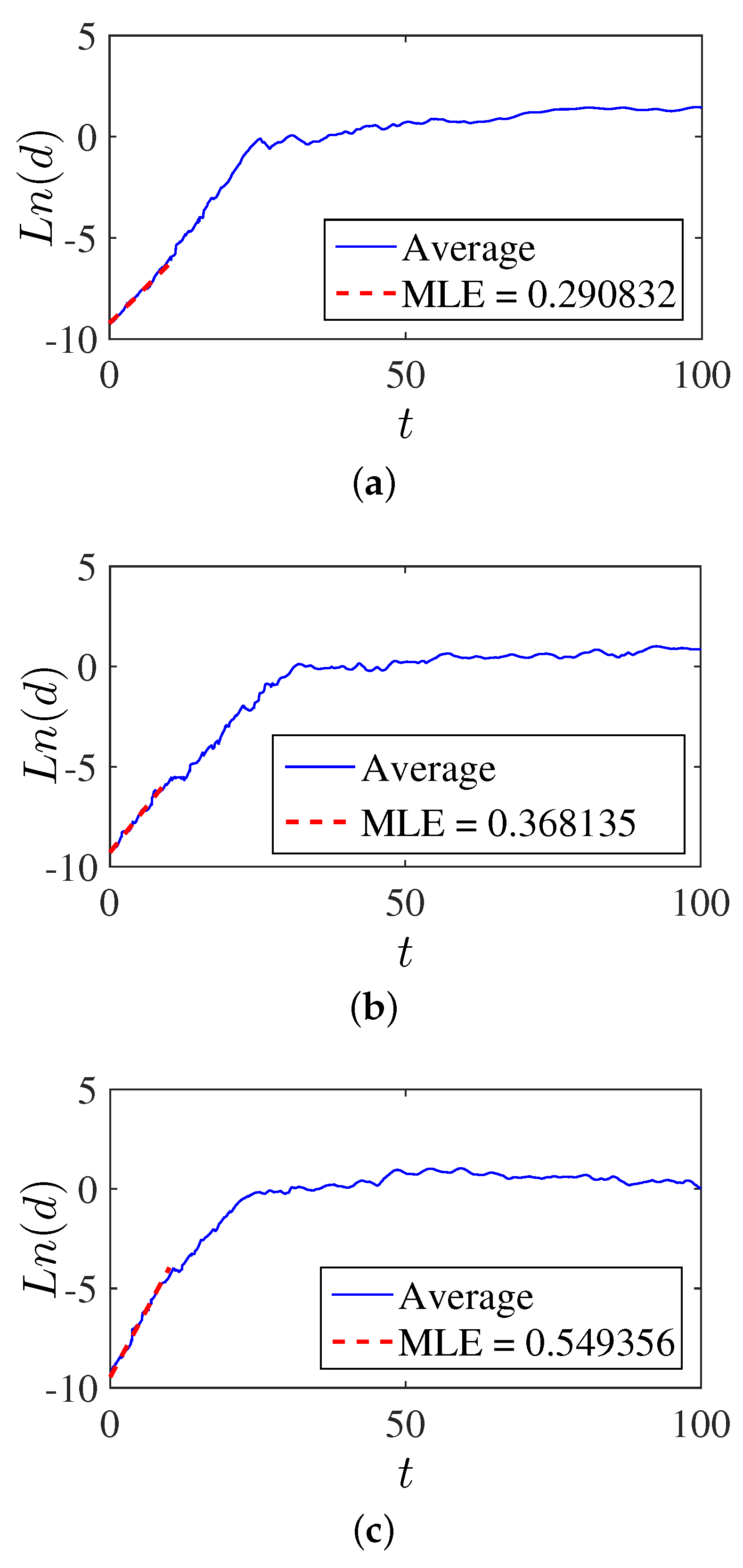 Mathematics 13 00804 g006