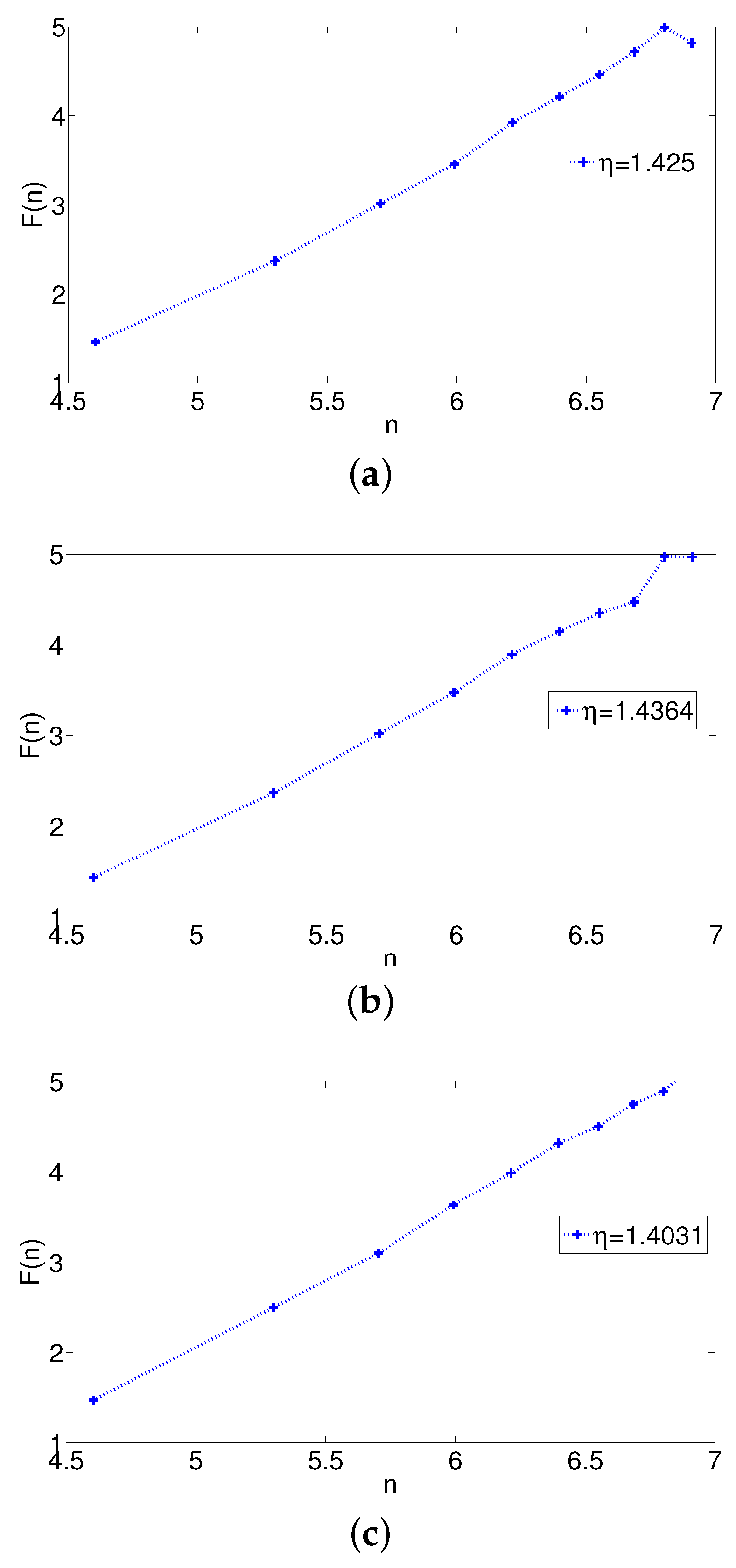 Mathematics 13 00804 g007