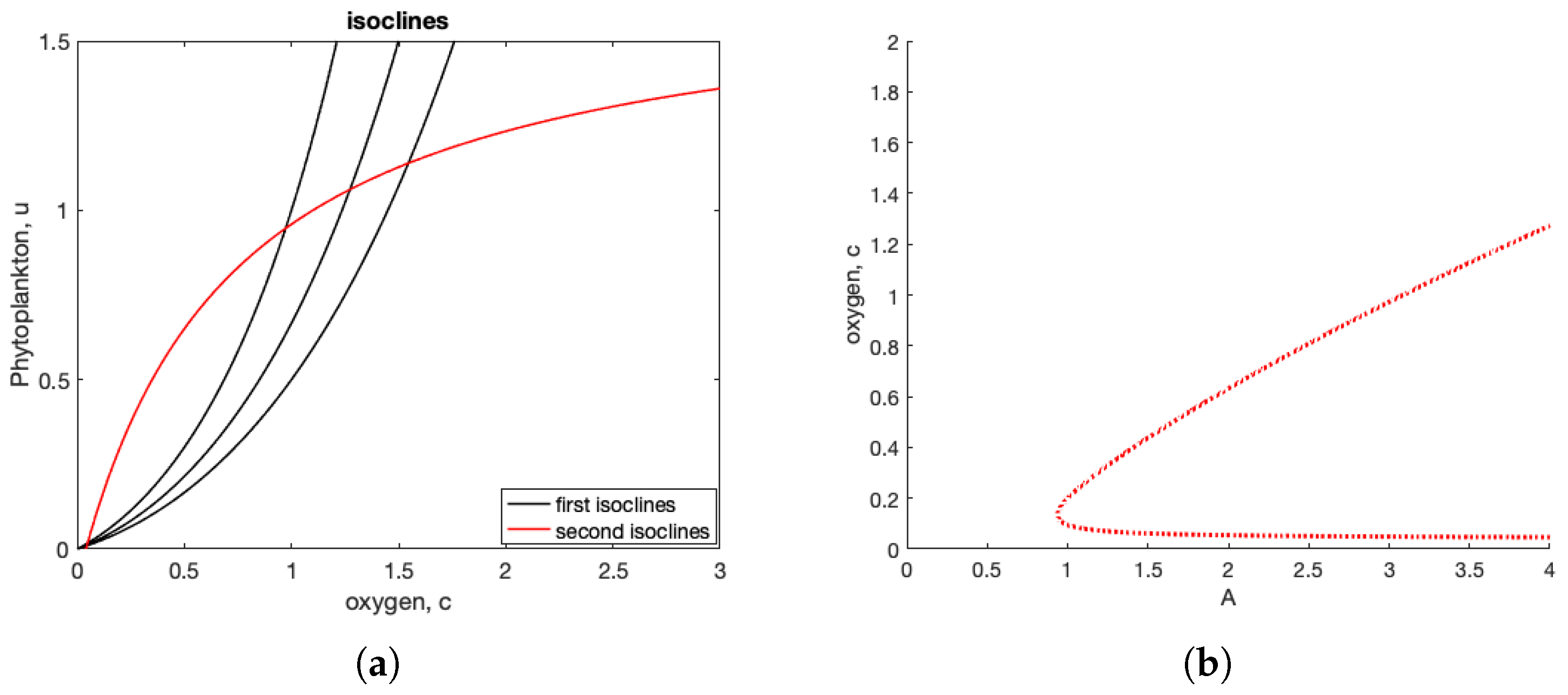 Mathematics 13 00806 g002 Mathematics 13 00806 g002