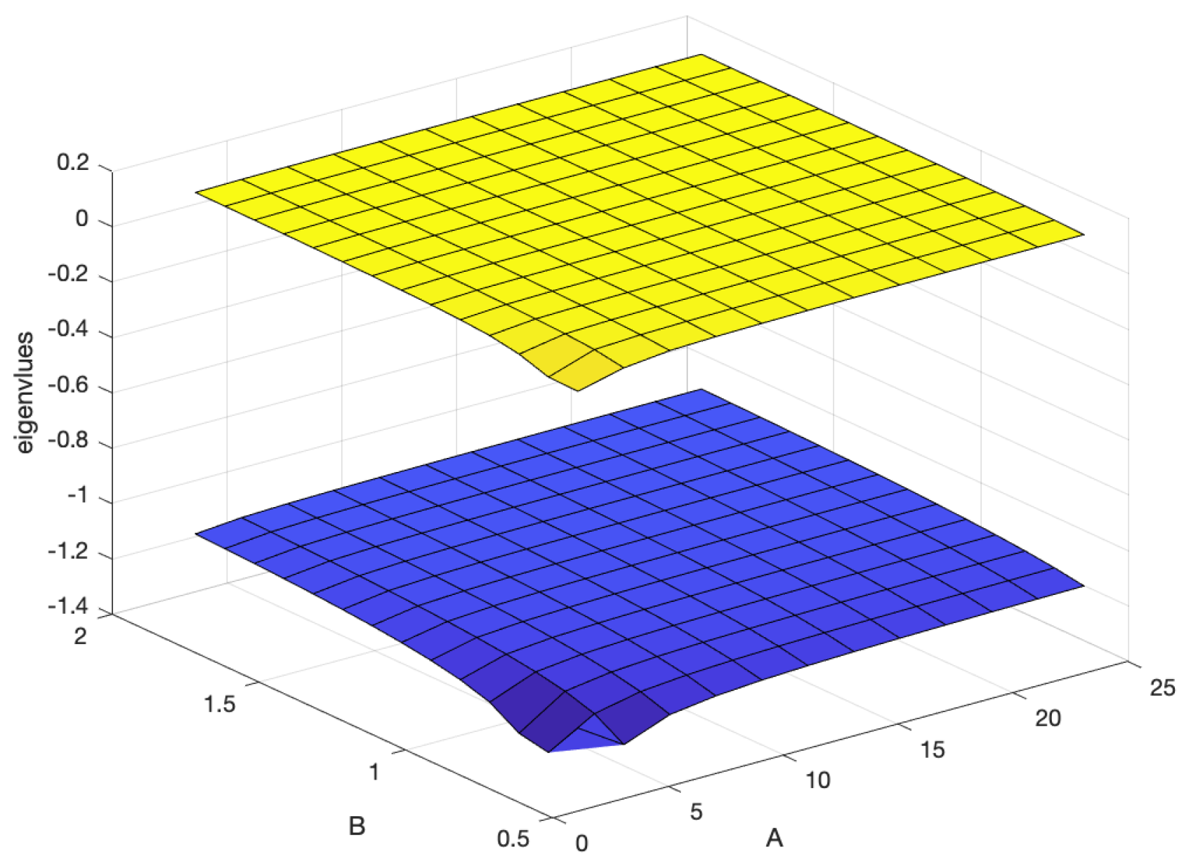 Mathematics 13 00806 g0a2 Mathematics 13 00806 g0a2